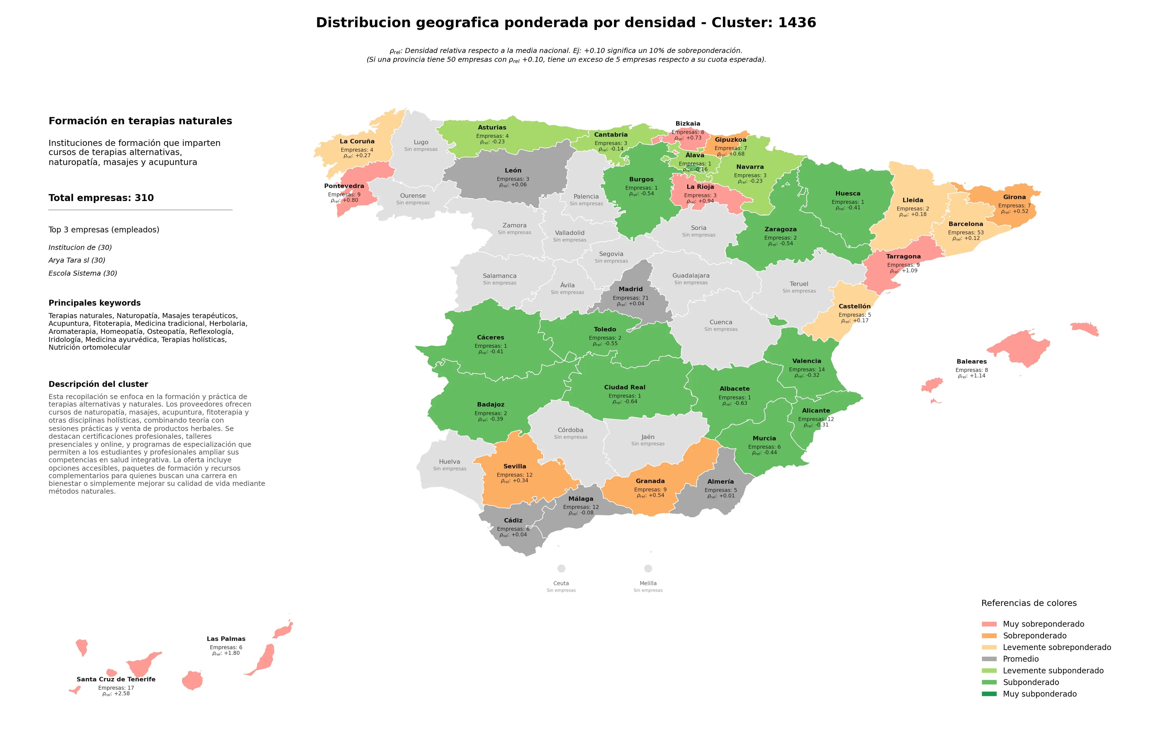provincias mas competidas masajes terapéuticos, fitoterapia, acupuntura