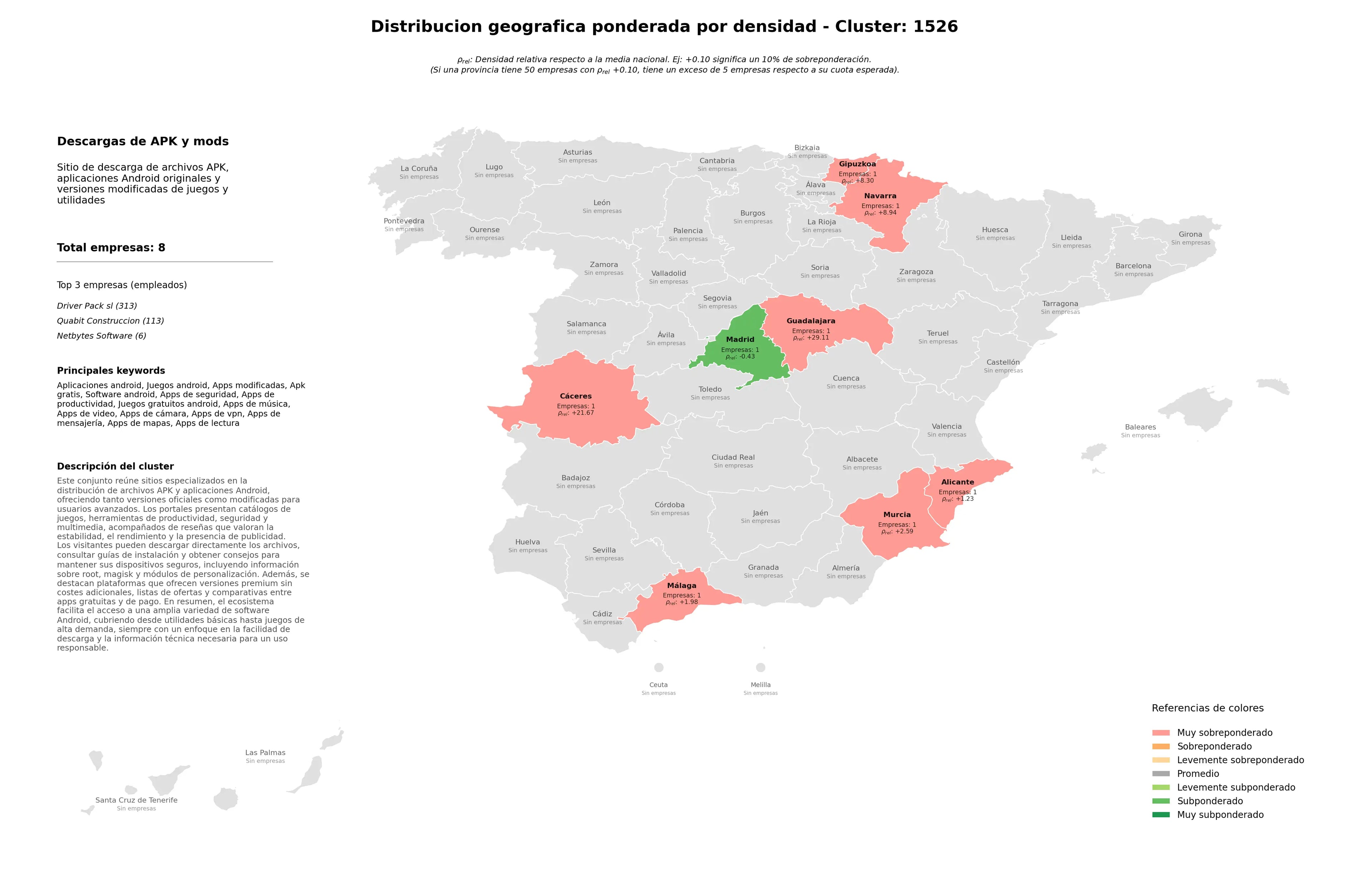 saturacion provincias aplicaciones android, apps de mapas, apps de video