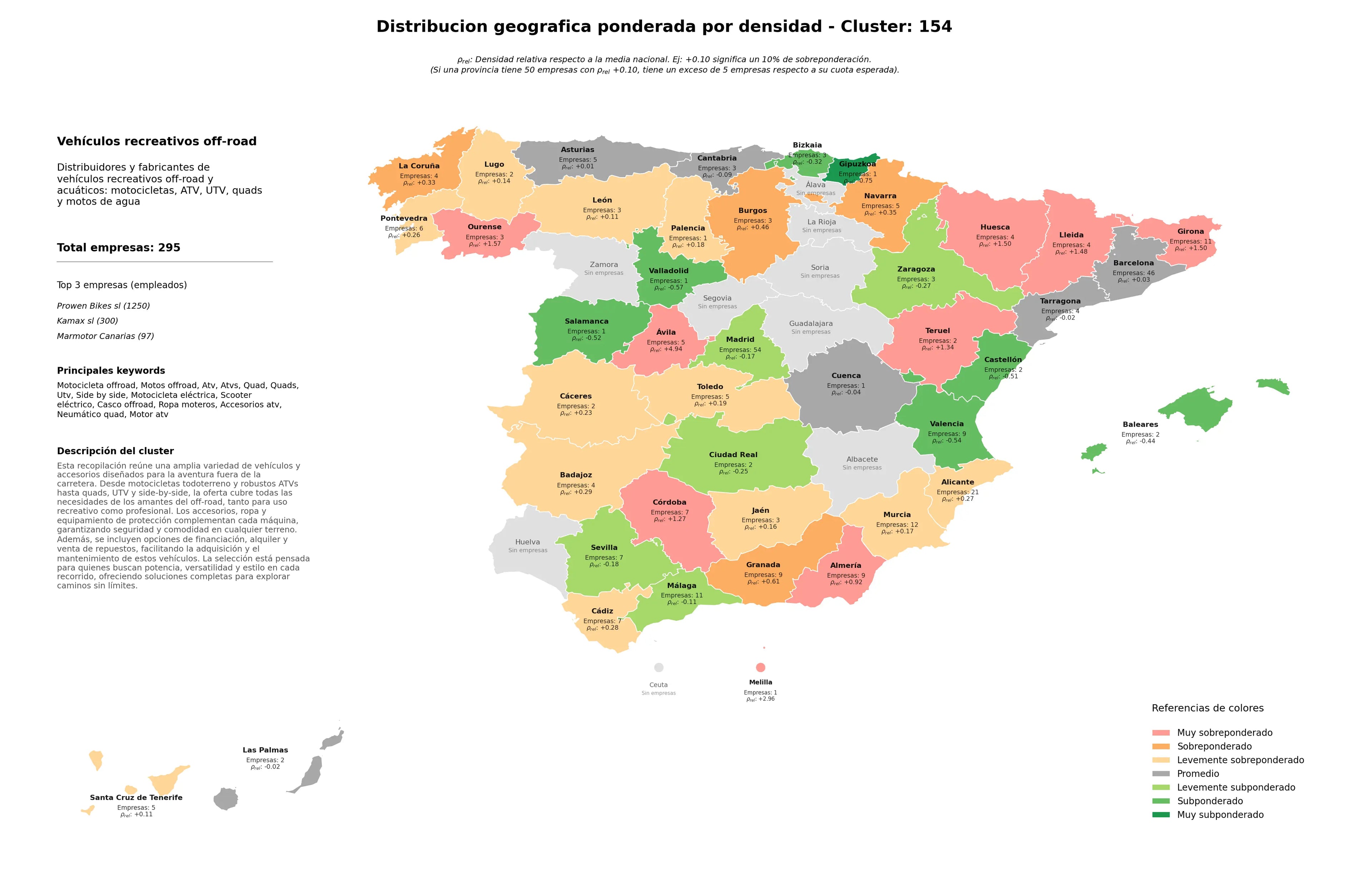 distribución geográfica ATV, motocicleta eléctrica, quad