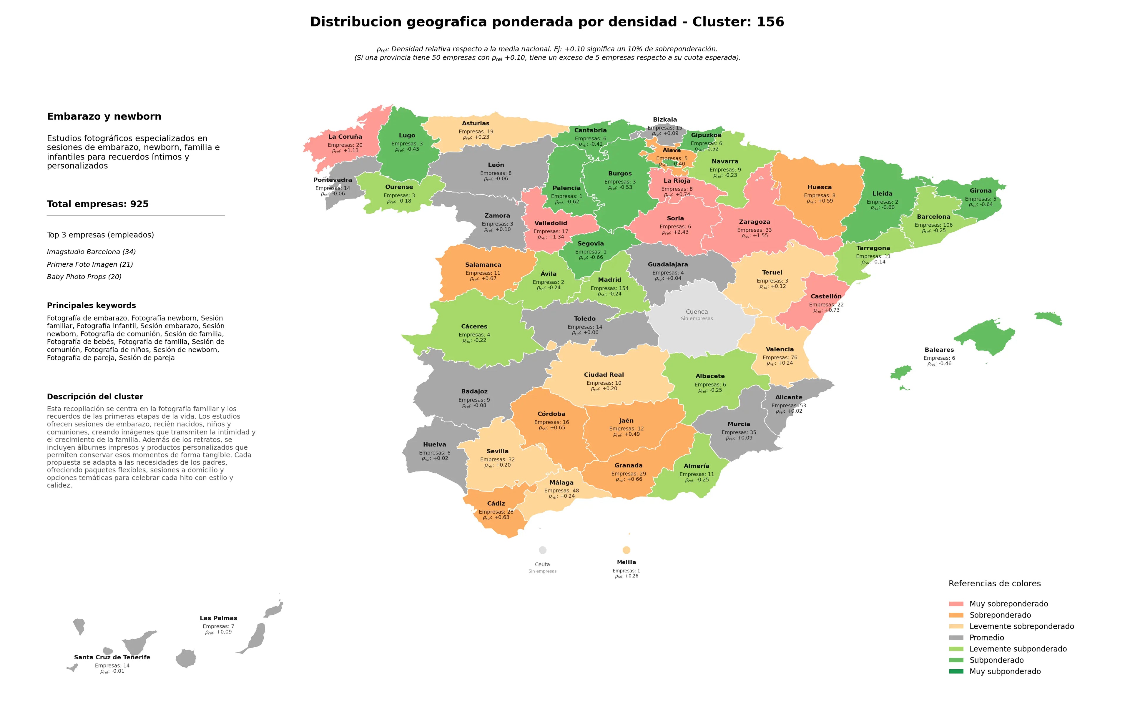 provincias mas competidas sesión familiar, fotografía infantil, sesión de familia