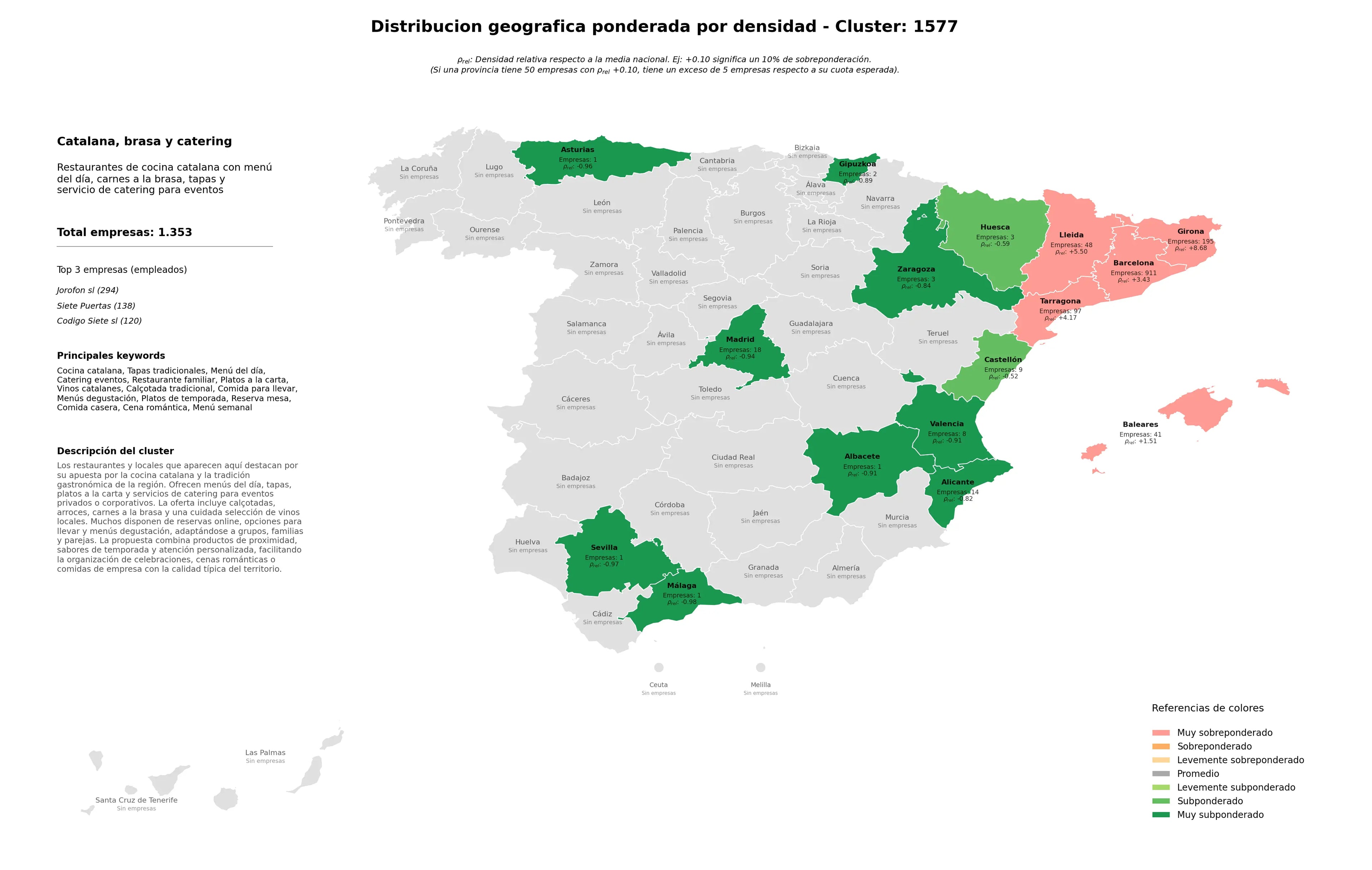 competencia por provincias cocina catalana, comida para llevar, restaurante familiar