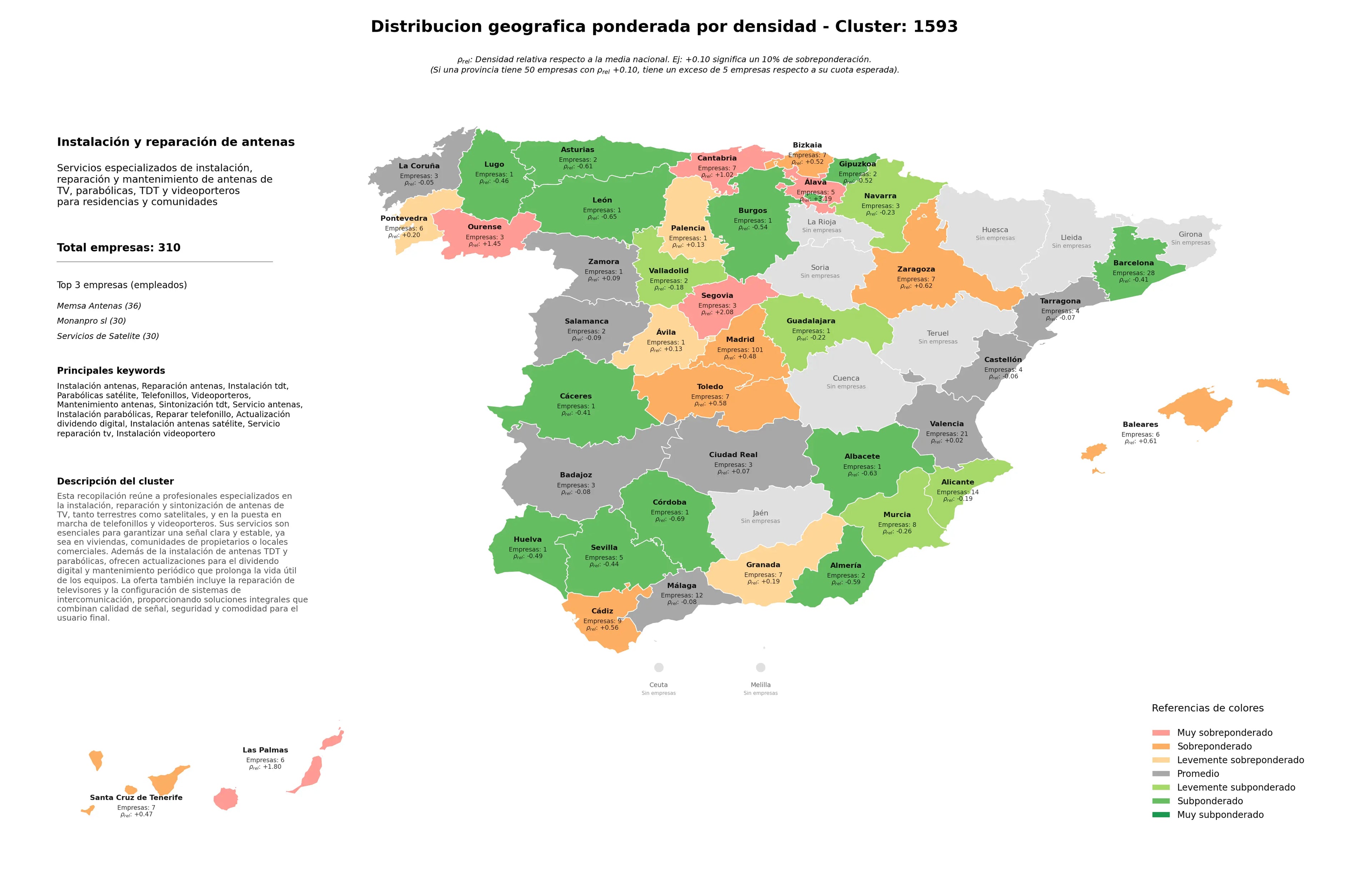 competencia por provincias reparación antenas, videoporteros, instalación parabólicas
