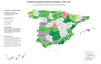 competencia por region contratación pública, análisis político, gestión proyectos públicos