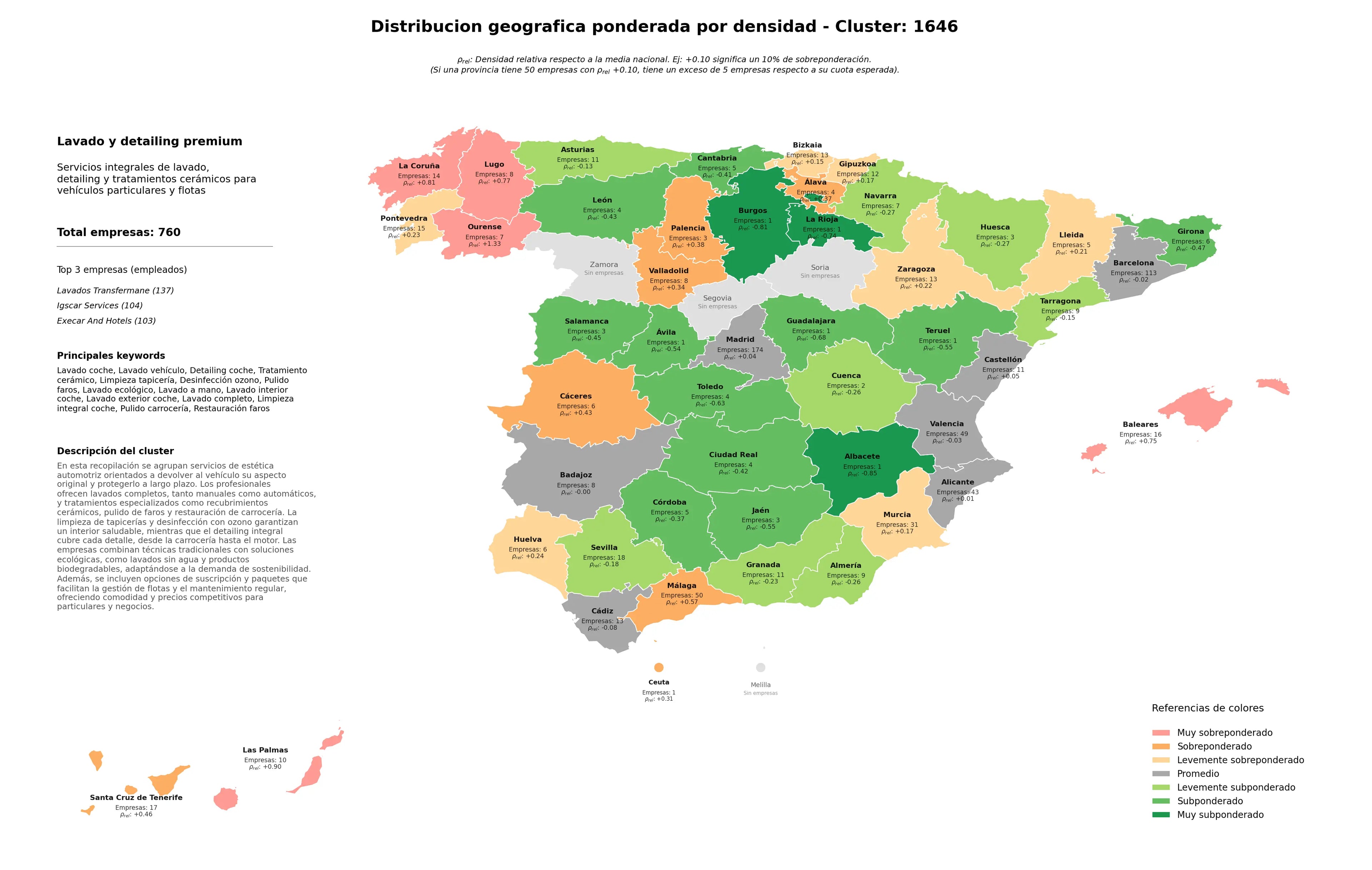 ponderación por provincias lavado coche, desinfección ozono, pulido faros