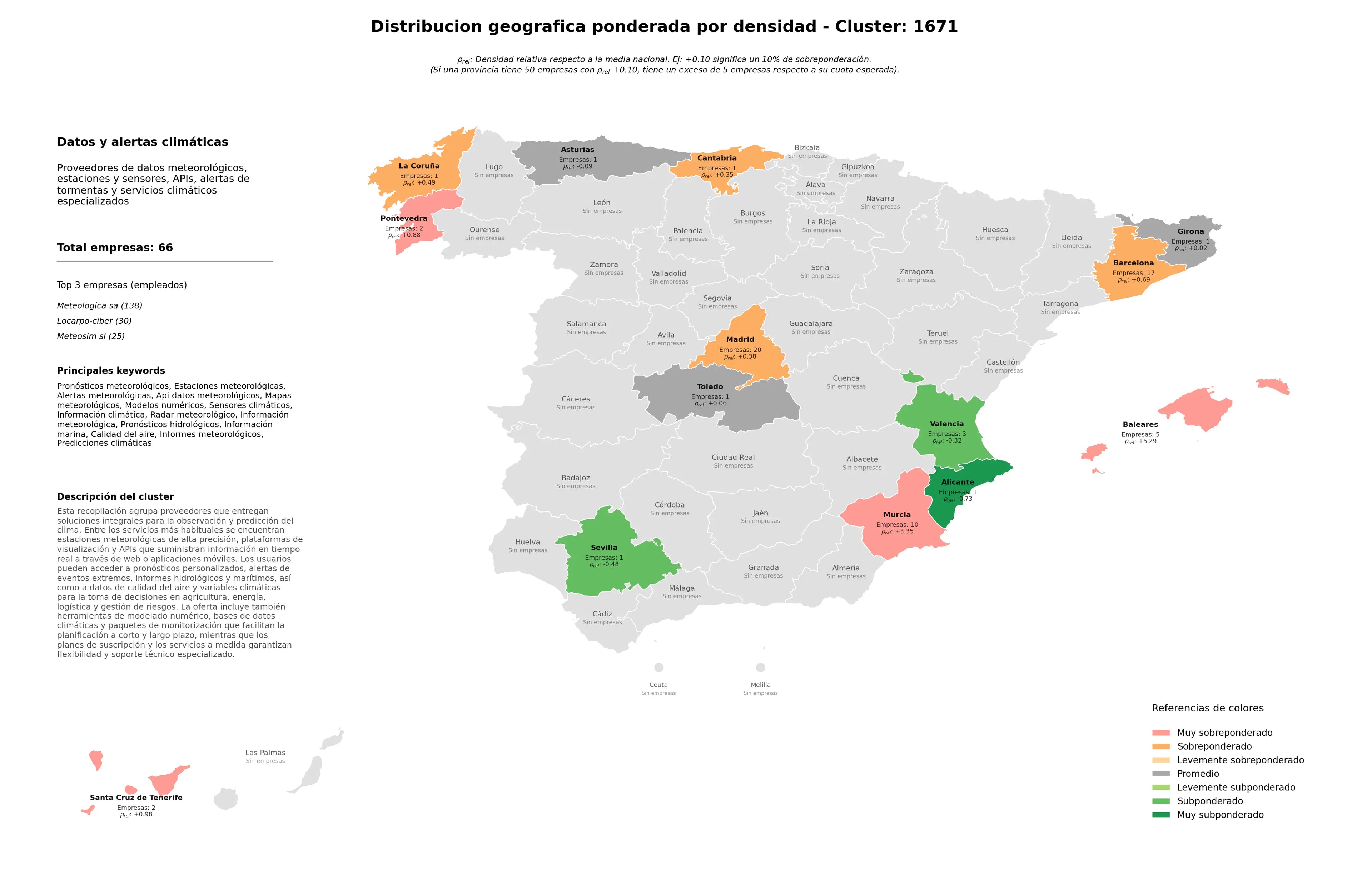 provincias con mayor oportunidad pronósticos meteorológicos, mapas meteorológicos, modelos numéricos