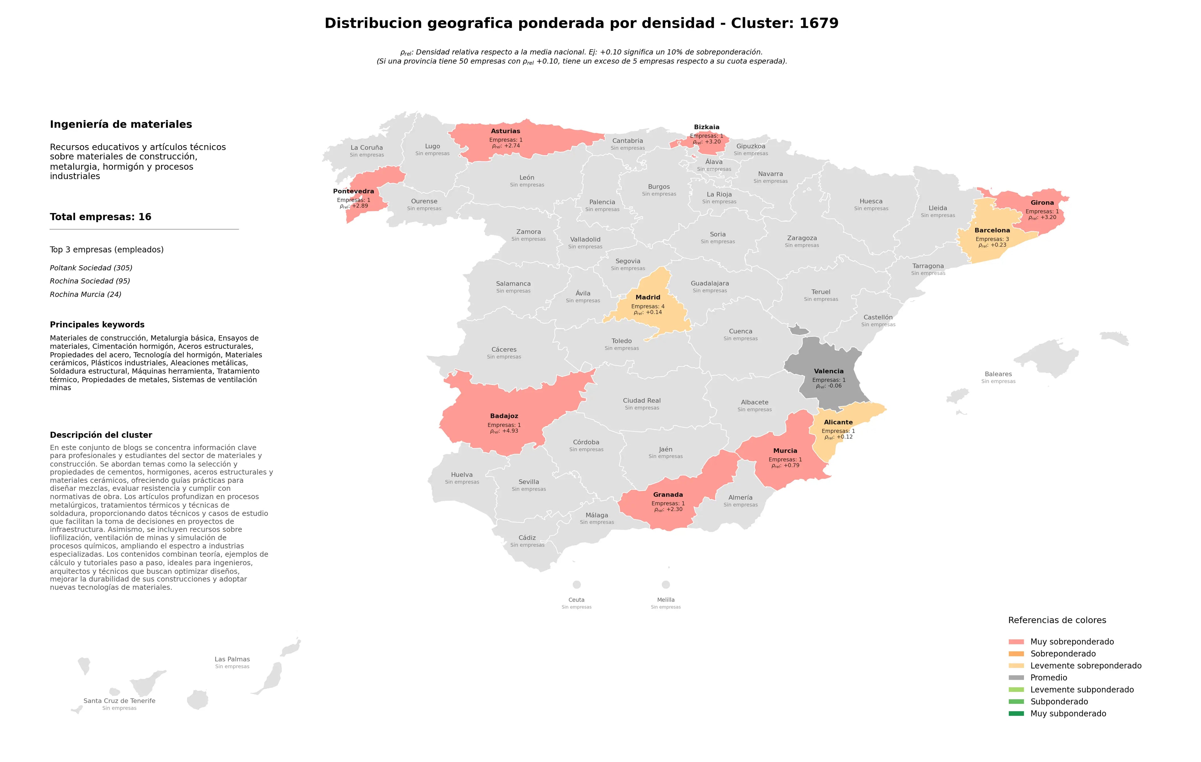 provincias menos competidas ensayos de materiales, sistemas de ventilación minas, propiedades de metales