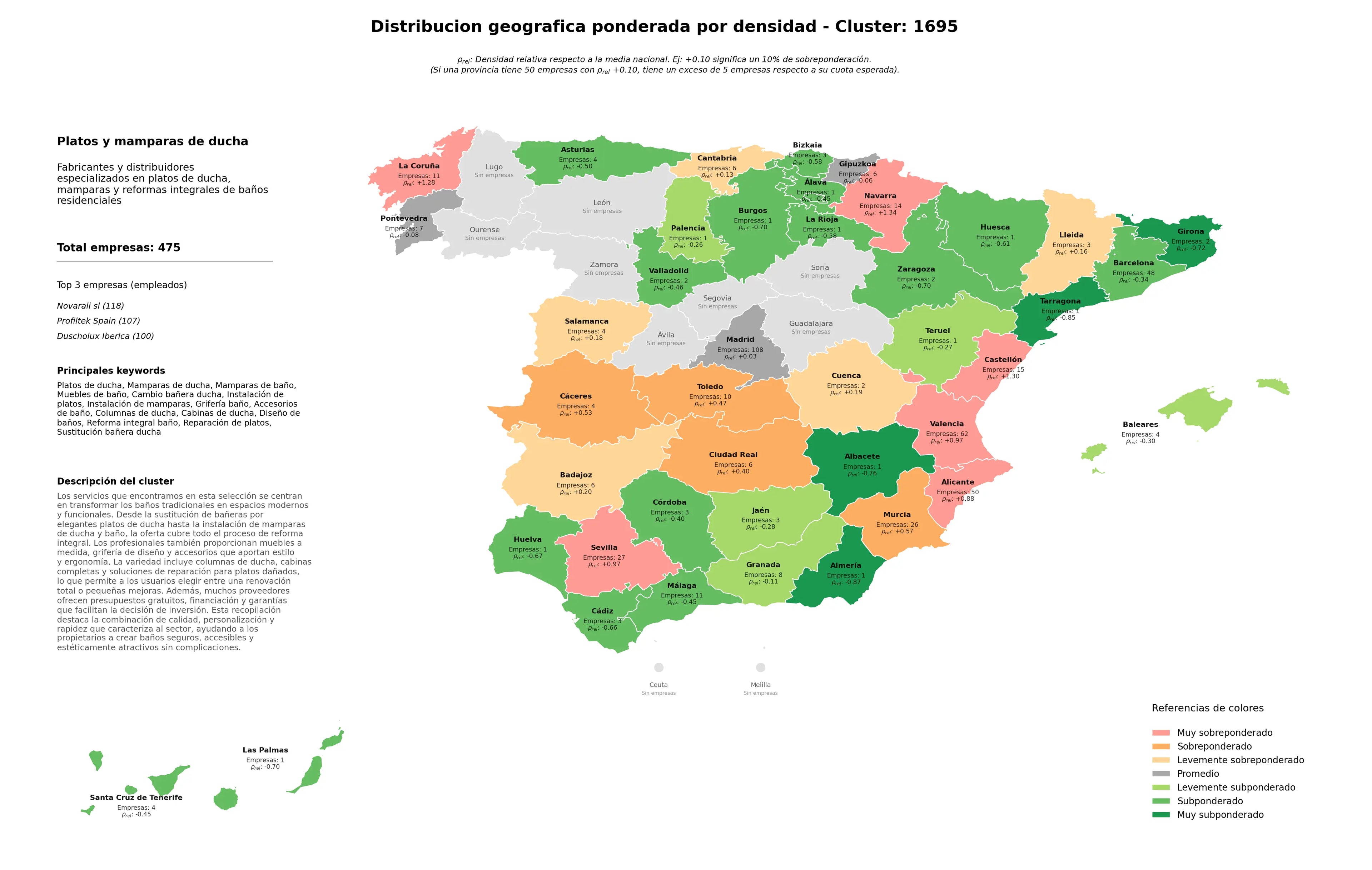 provincias mas competidas platos de ducha, diseño de baños, columnas de ducha