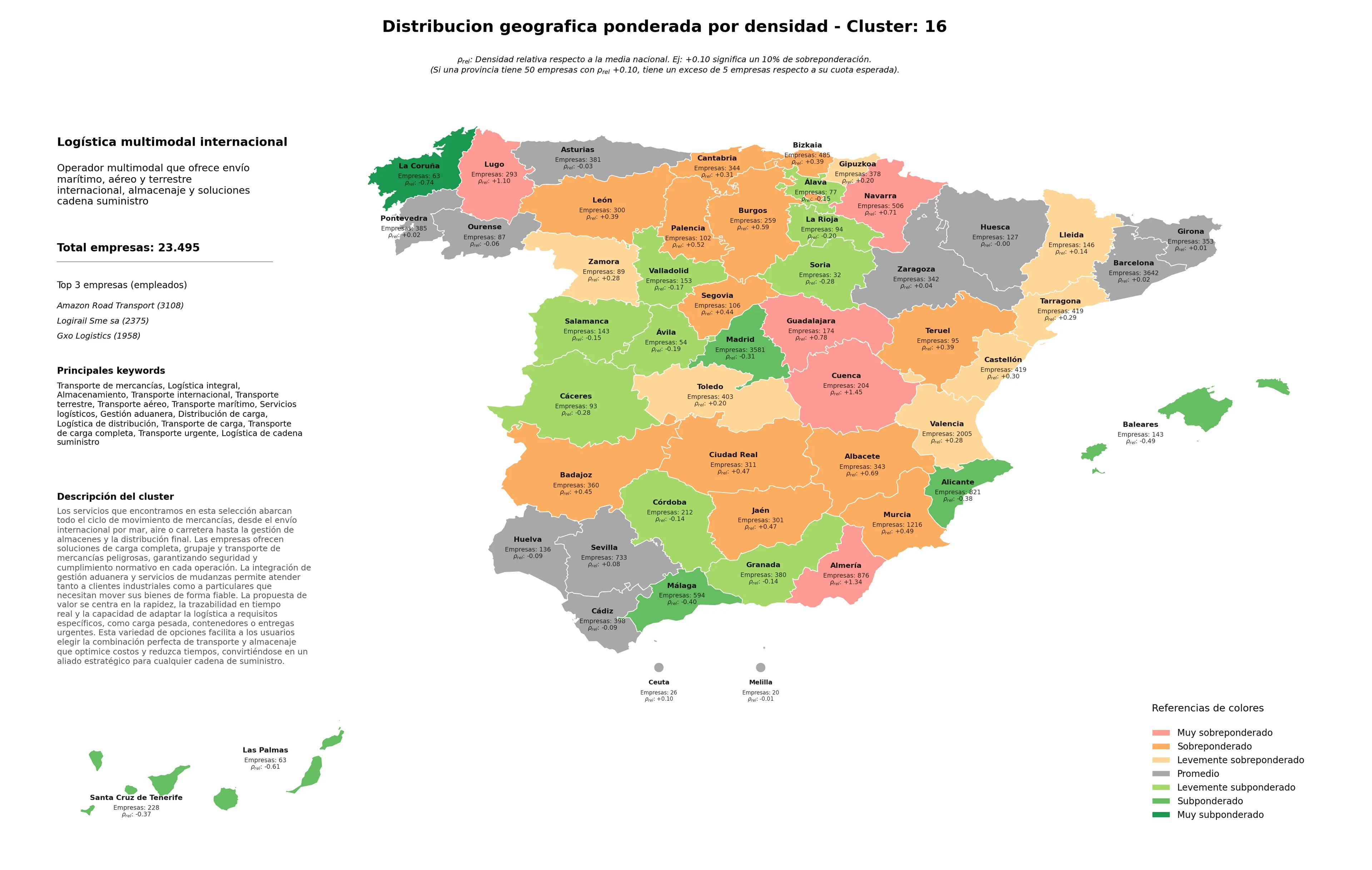 saturacion provincias logística integral, gestión aduanera, logística de distribución