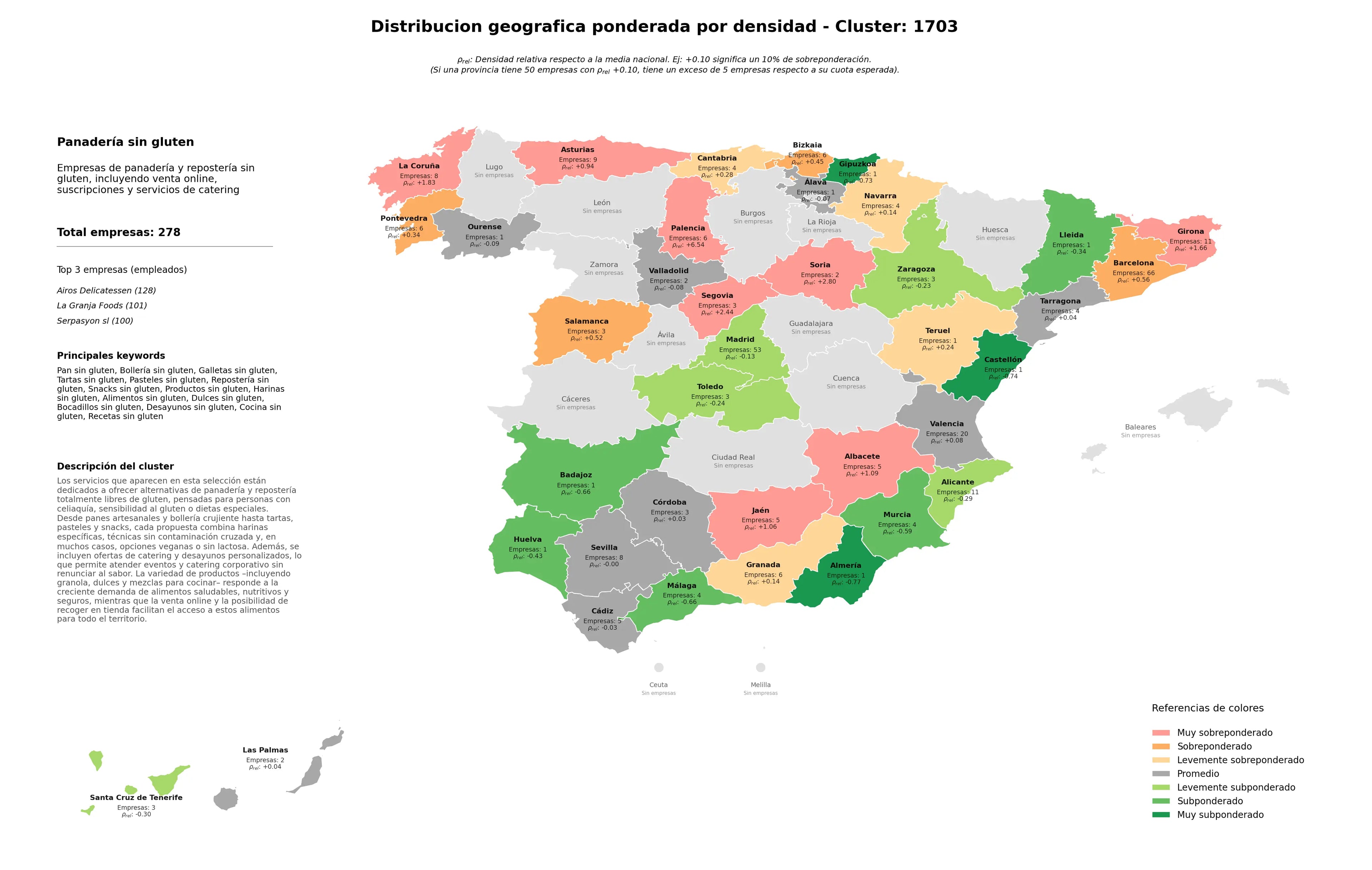 competencia por provincias galletas sin gluten, productos sin gluten, desayunos sin gluten
