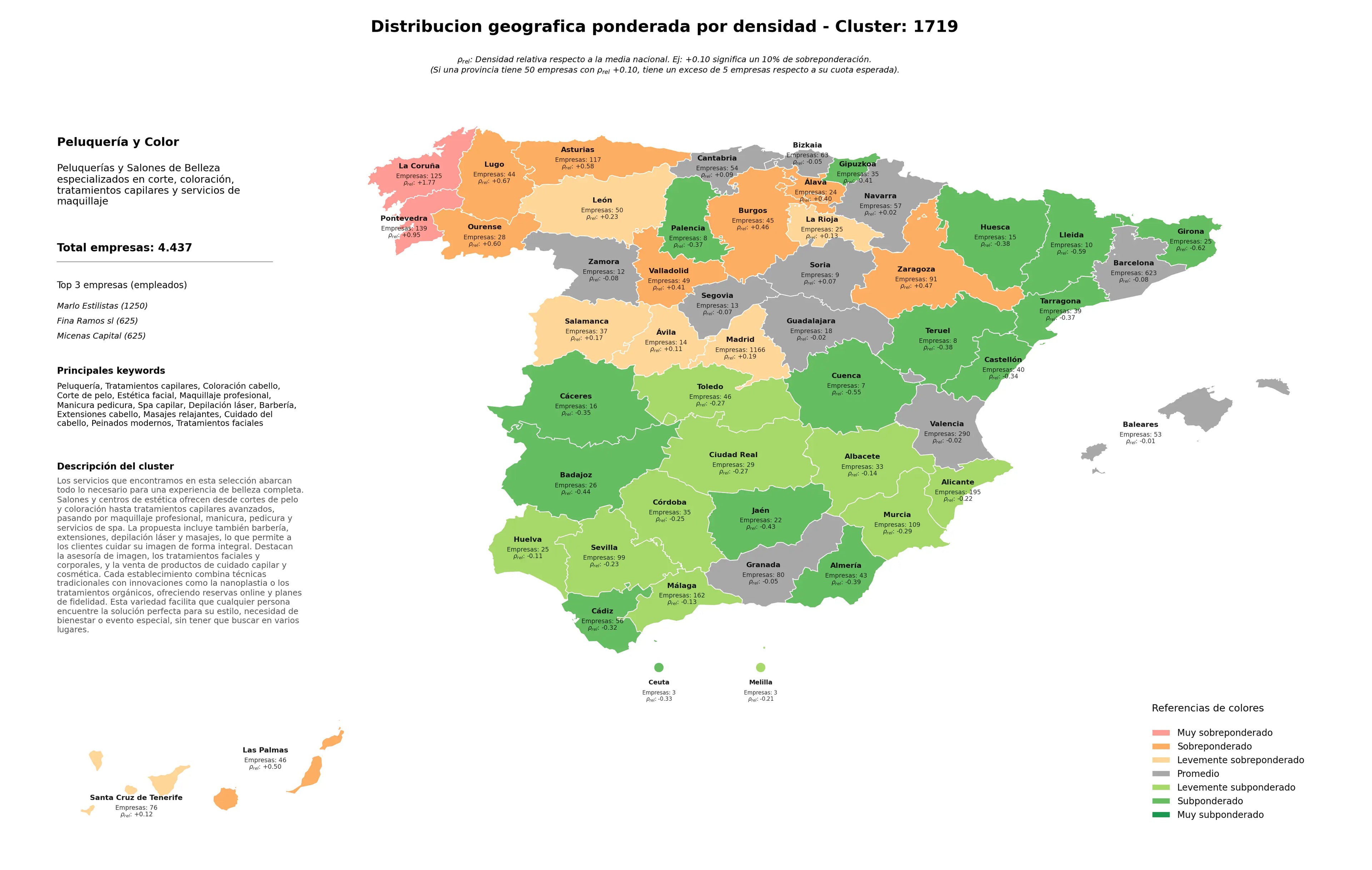 ponderación por provincias peluquería, maquillaje profesional, spa capilar