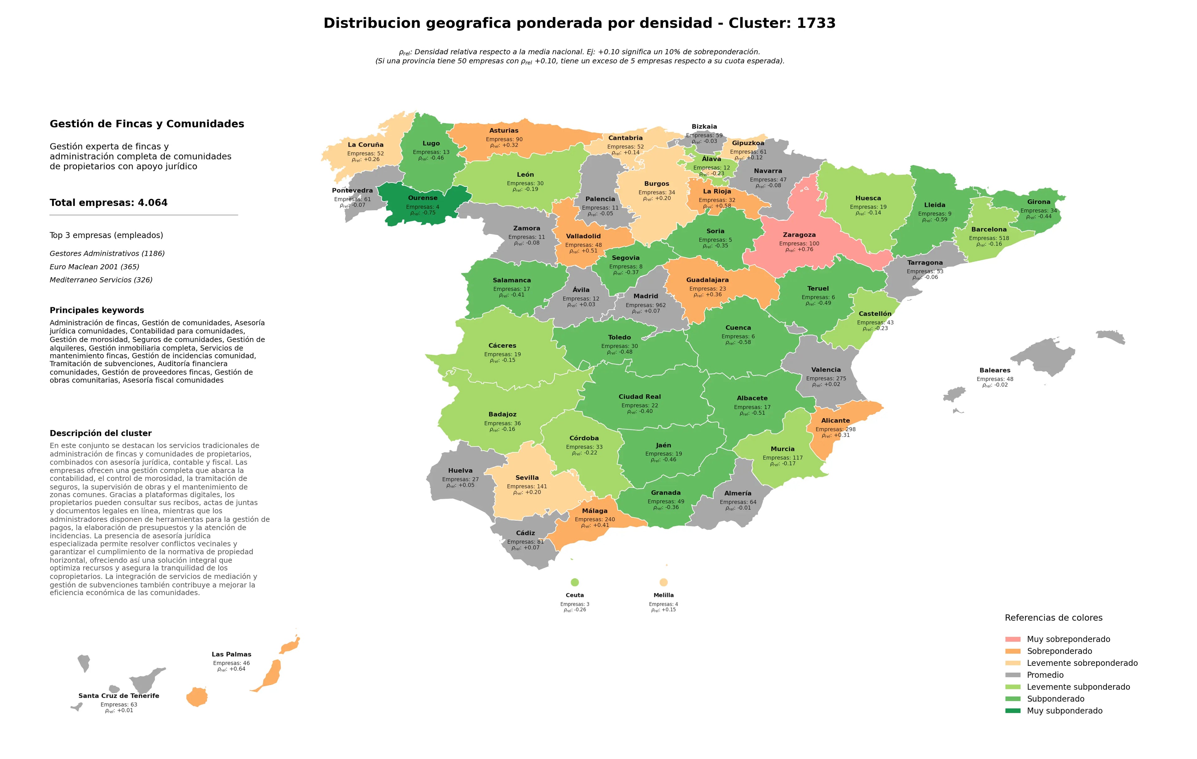 provincias con mayor oportunidad asesoría jurídica comunidades, asesoría fiscal comunidades, gestión de obras comunitarias