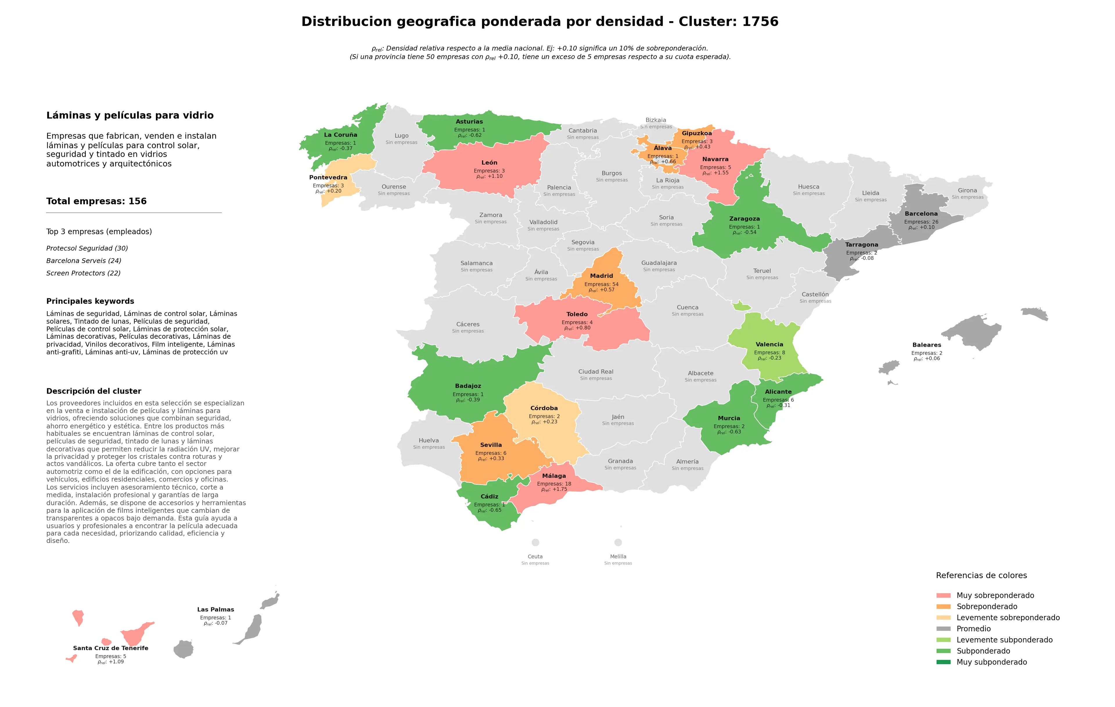 provincias mas competidas láminas solares, láminas de privacidad, láminas decorativas