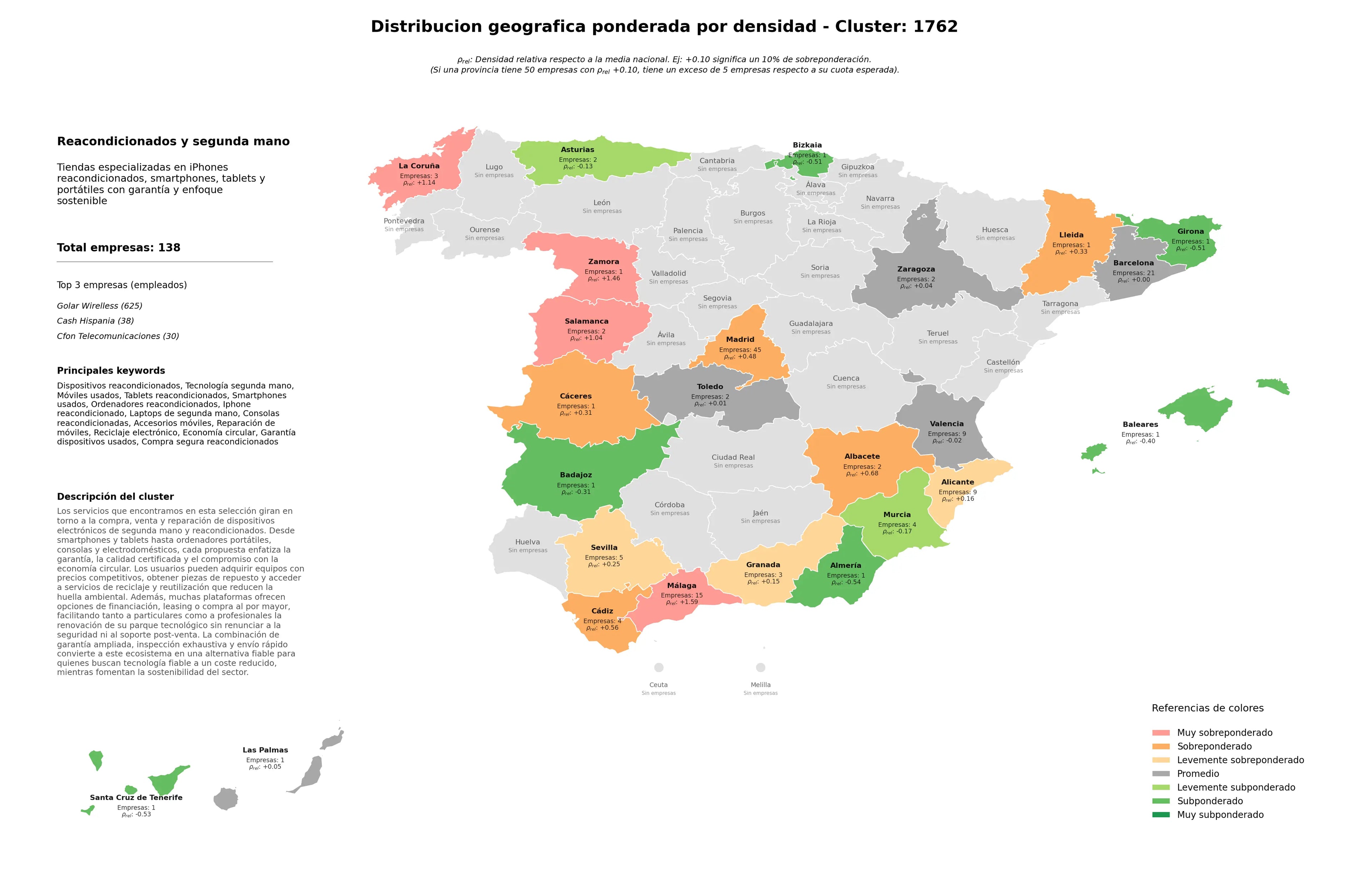 provincias menos competidas dispositivos reacondicionados, compra segura reacondicionados, accesorios móviles