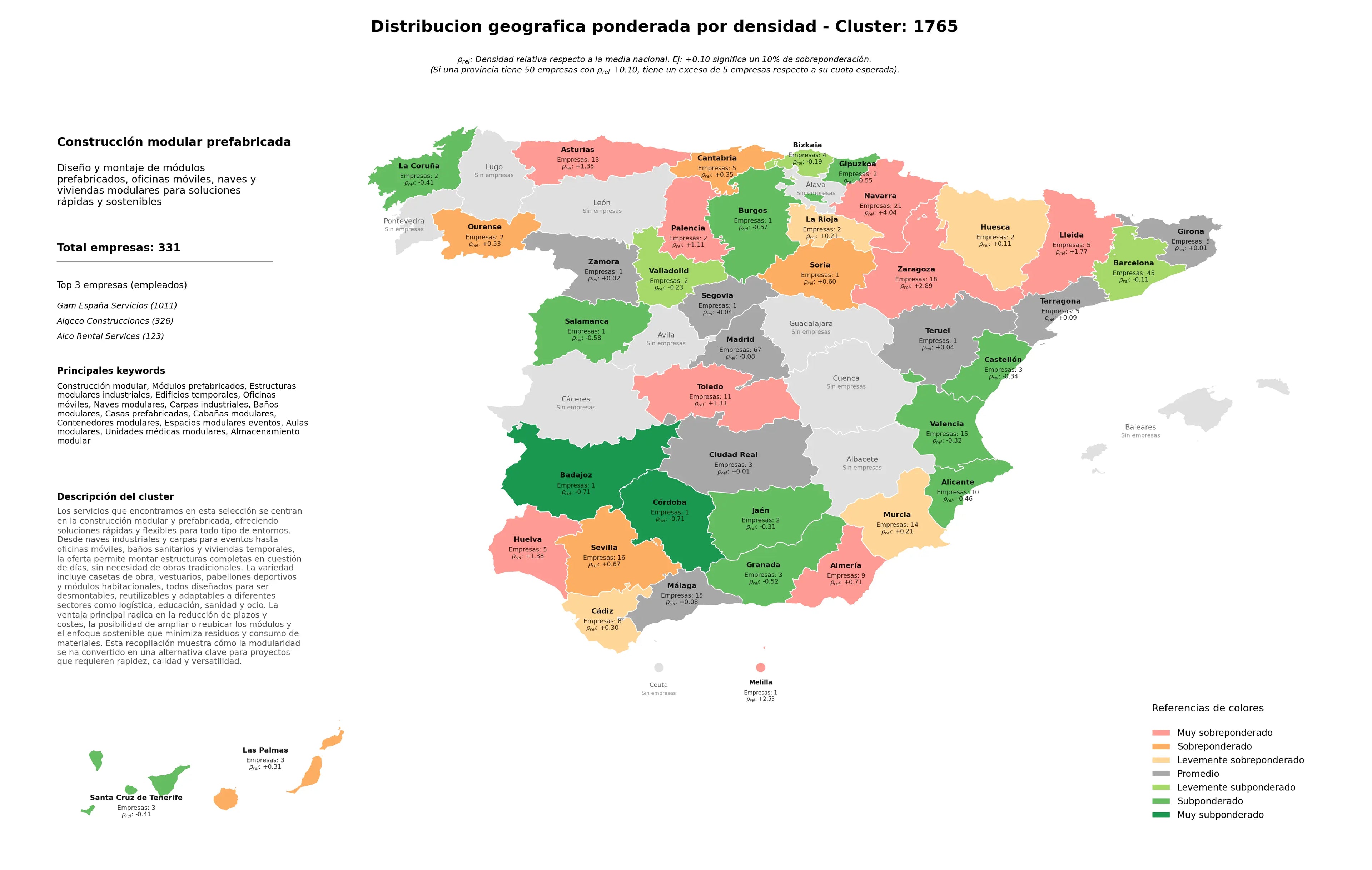 provincias menos competidas módulos prefabricados, oficinas móviles, casas prefabricadas
