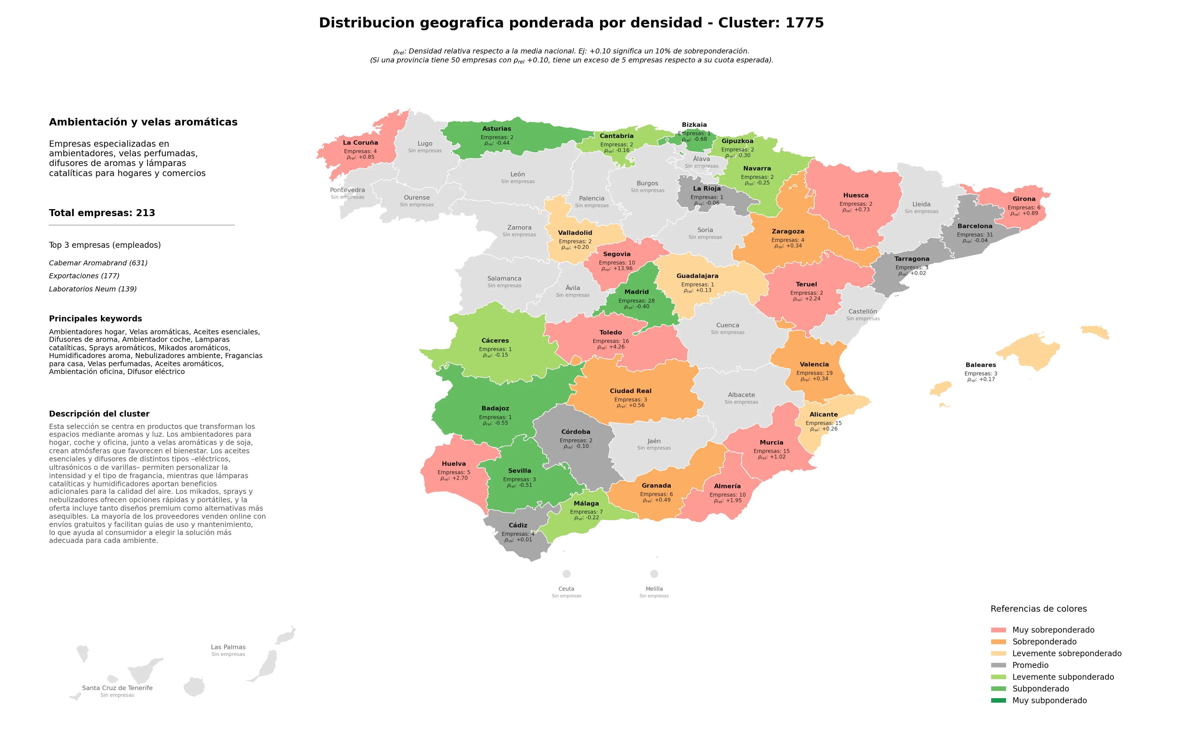 provincias con mayor oportunidad velas aromáticas, difusor eléctrico, ambientador coche