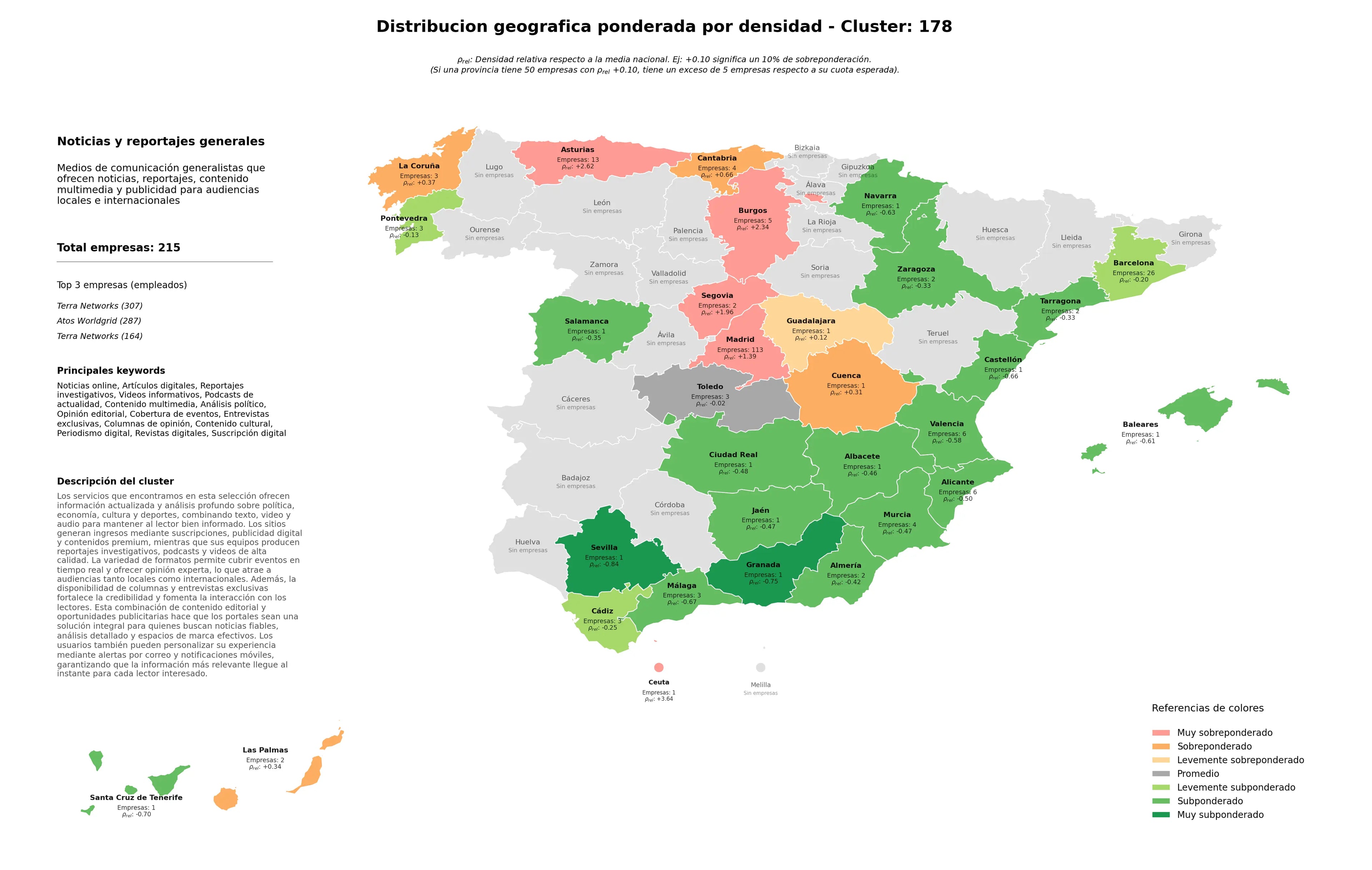 competencia provincial noticias online, columnas de opinión, videos informativos