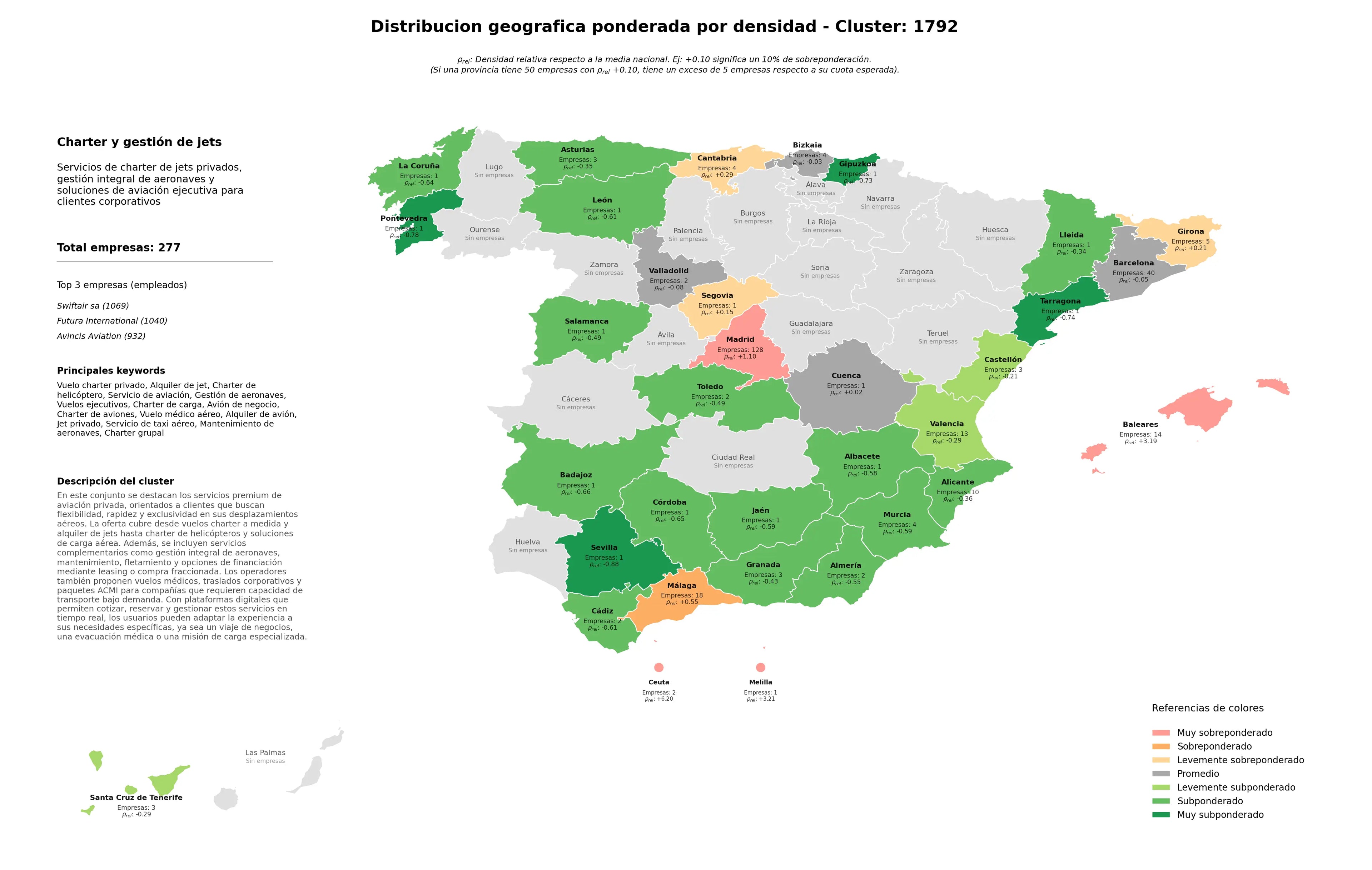 provincias menos competidas alquiler de jet, servicio de aviación, avión de negocio