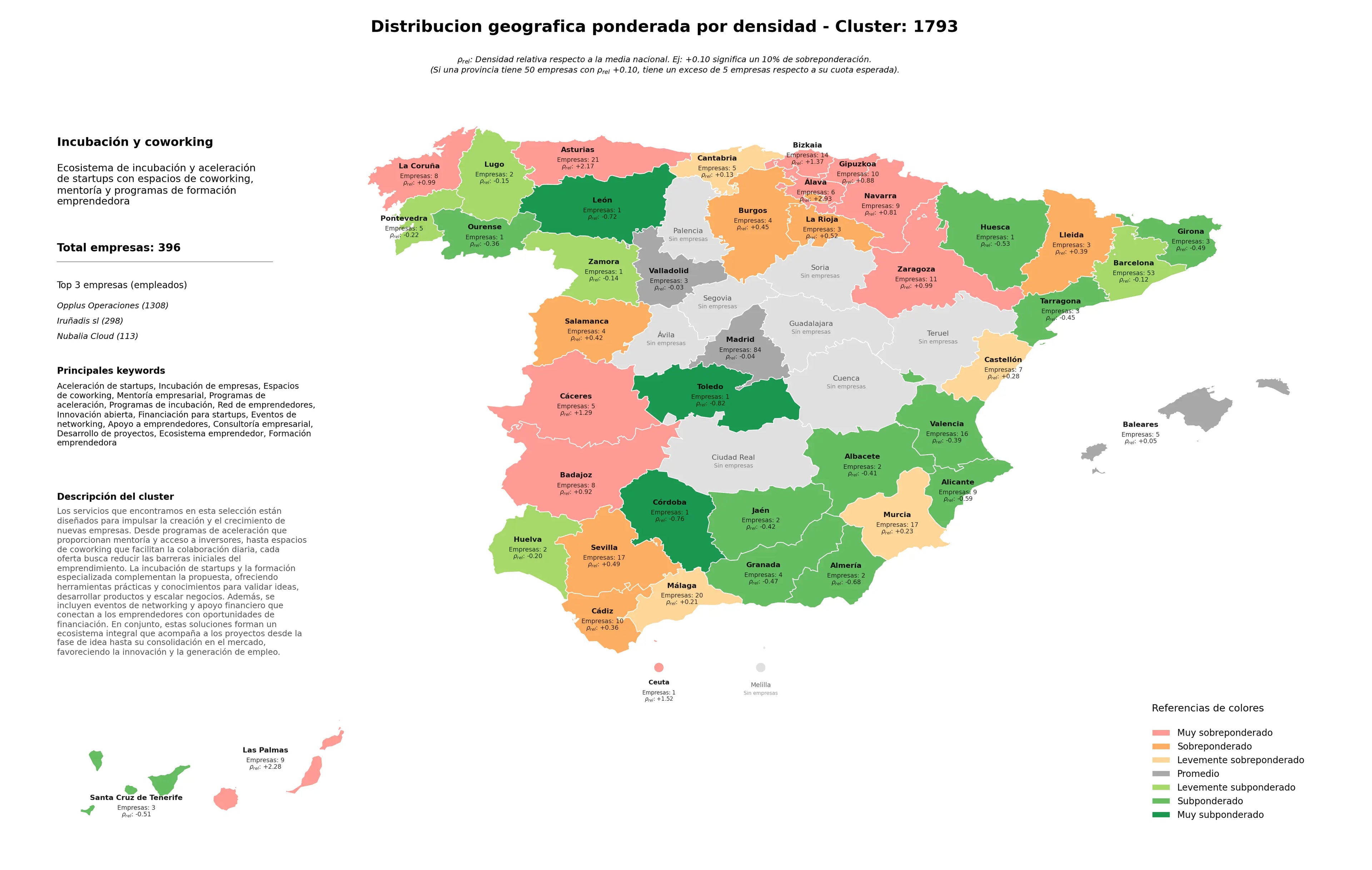 competencia por region espacios de coworking, desarrollo de proyectos, formación emprendedora