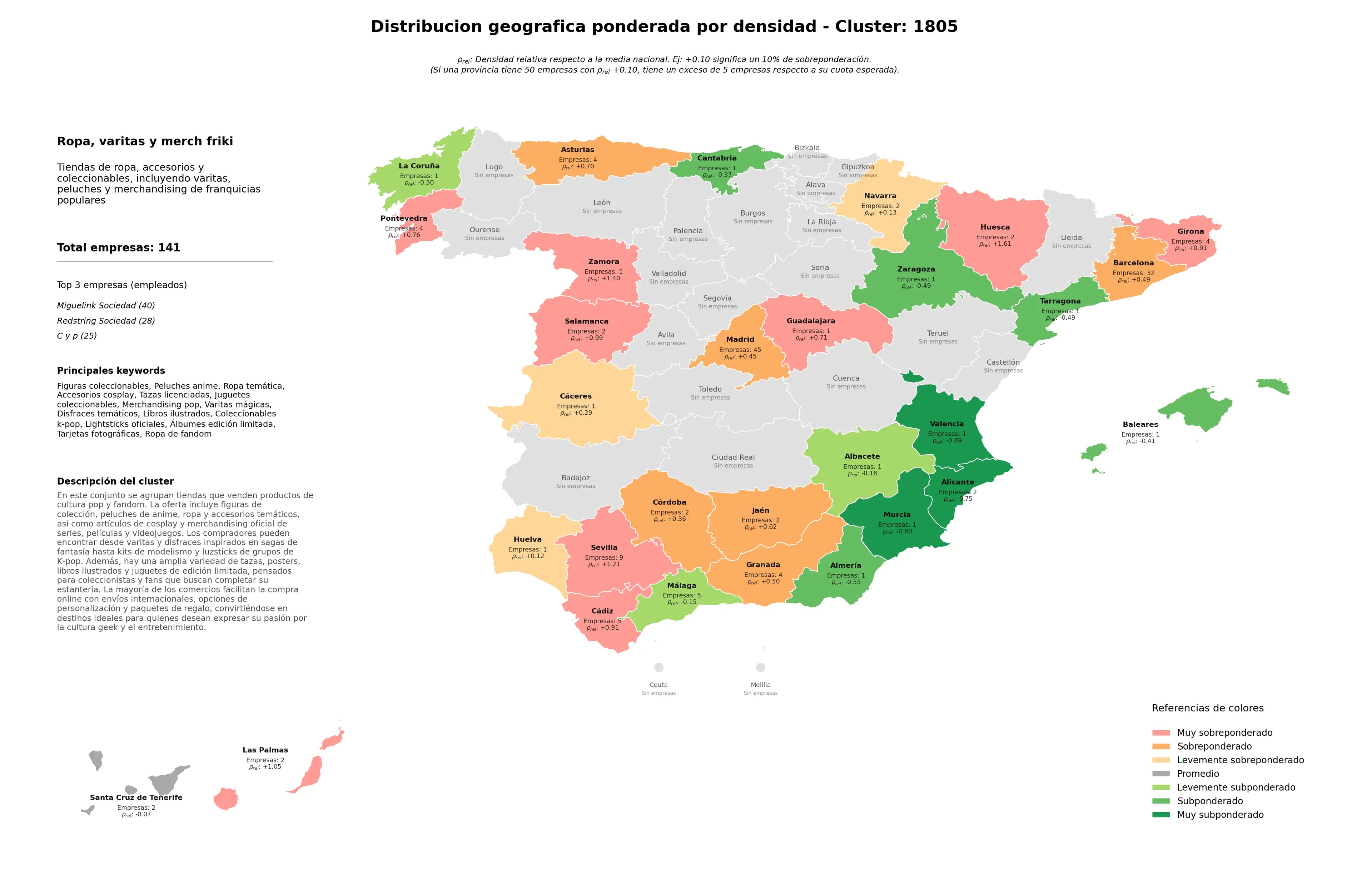 competencia por provincias ropa temática, coleccionables K-pop, libros ilustrados