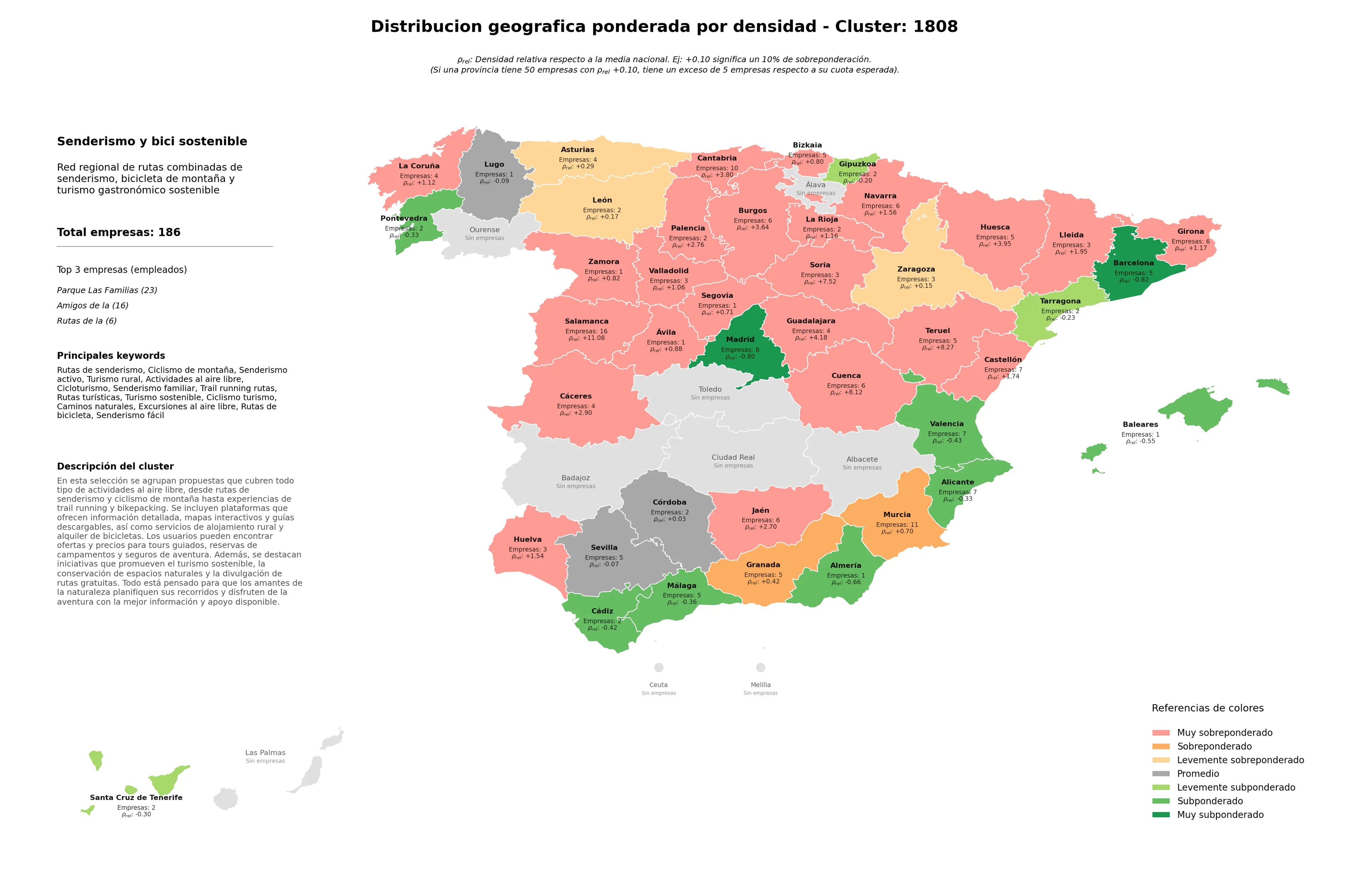 saturacion provincias senderismo activo, cicloturismo, turismo sostenible
