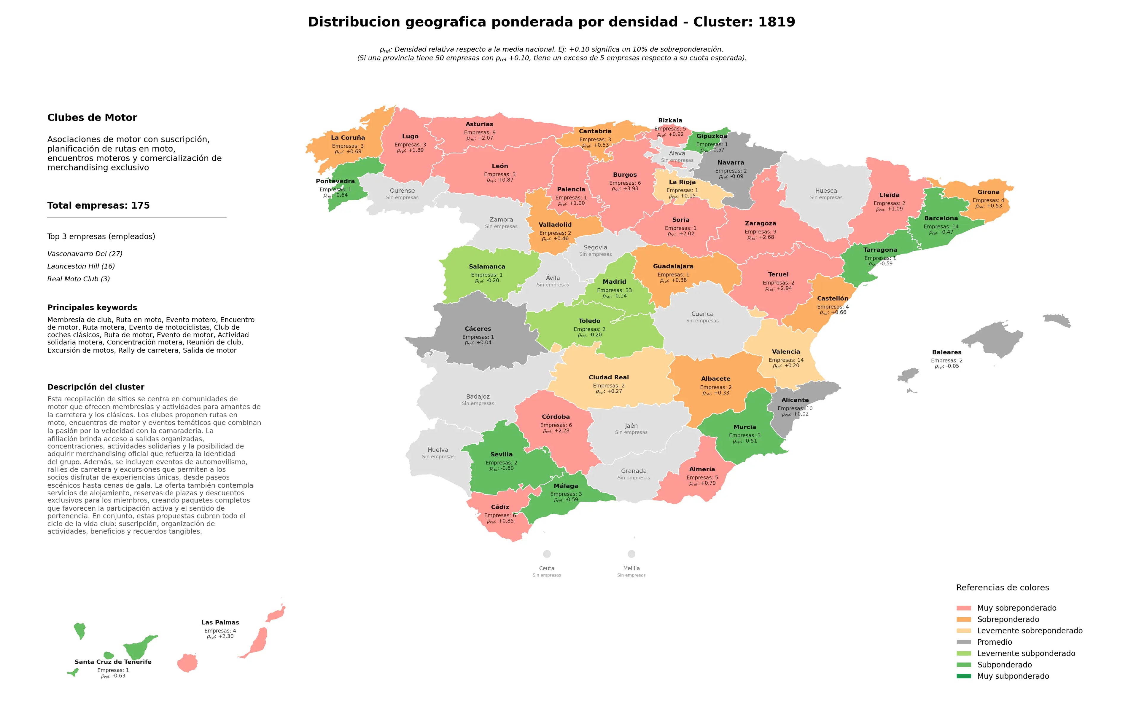 distribución geográfica ruta en moto, concentración motera, evento de motor