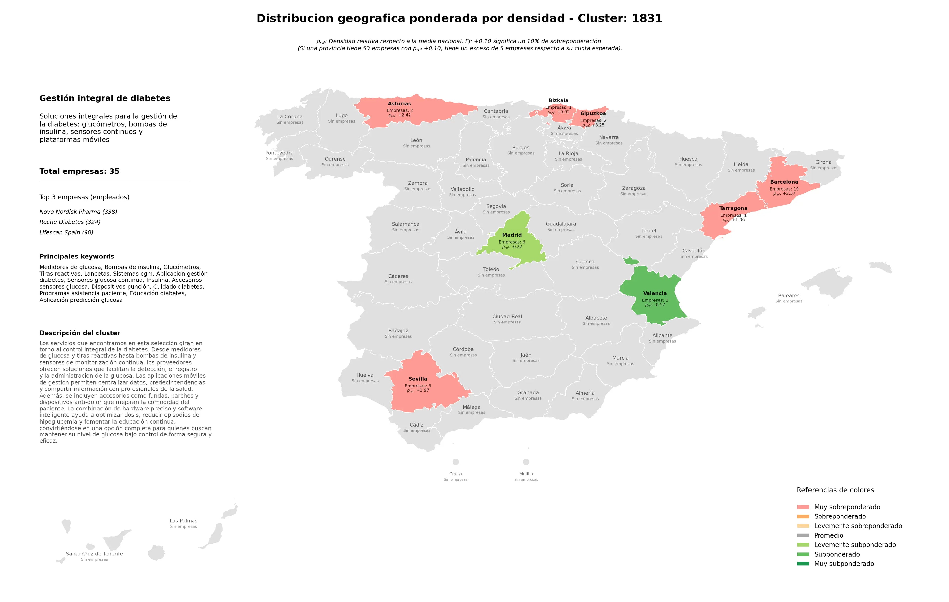 competencia por provincias bombas de insulina, programas asistencia paciente, aplicación predicción glucosa