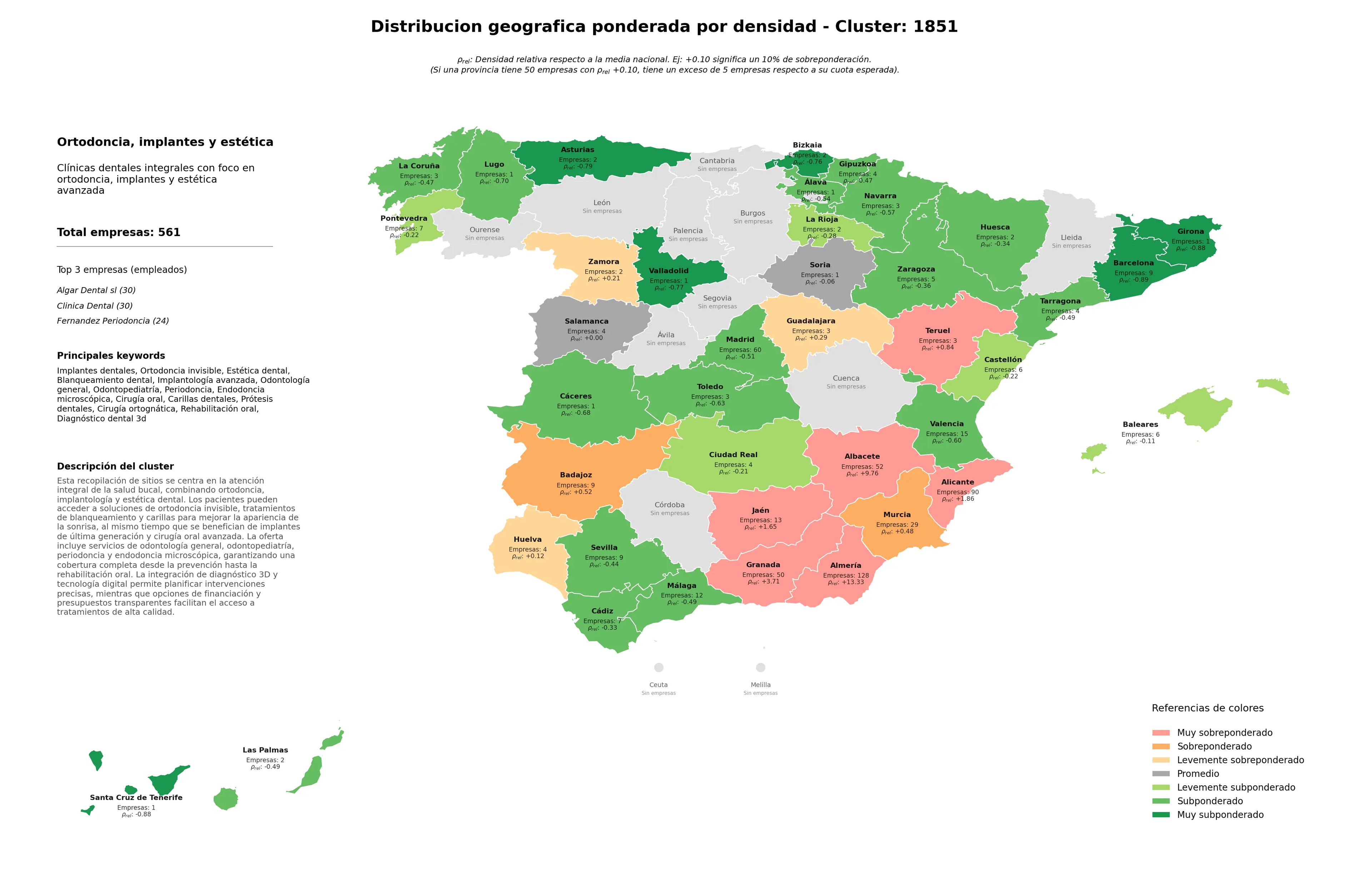 competencia provincial ortodoncia invisible, carillas dentales, odontopediatría
