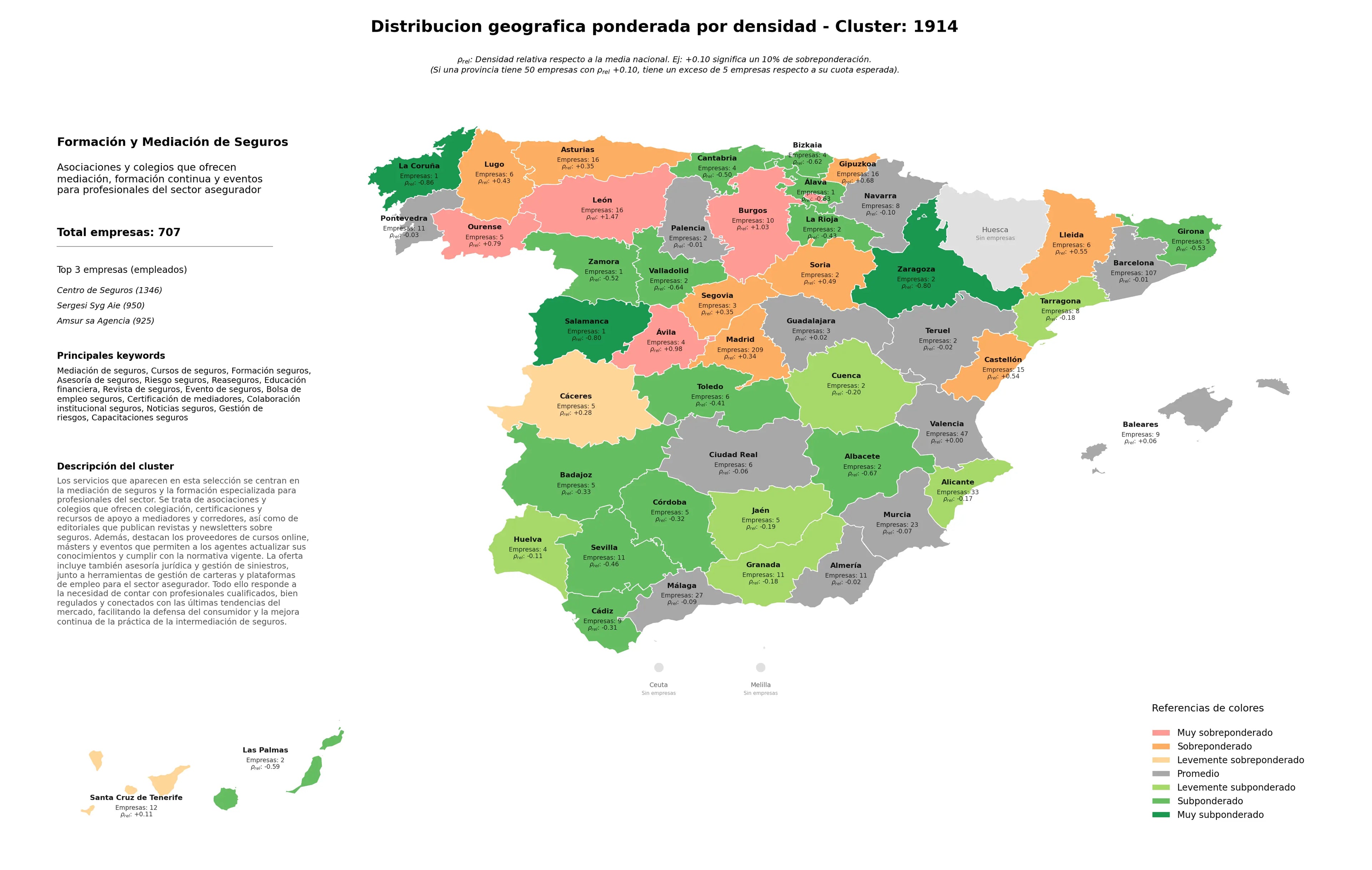 provincias con mayor oportunidad mediación de seguros, riesgo seguros, educación financiera
