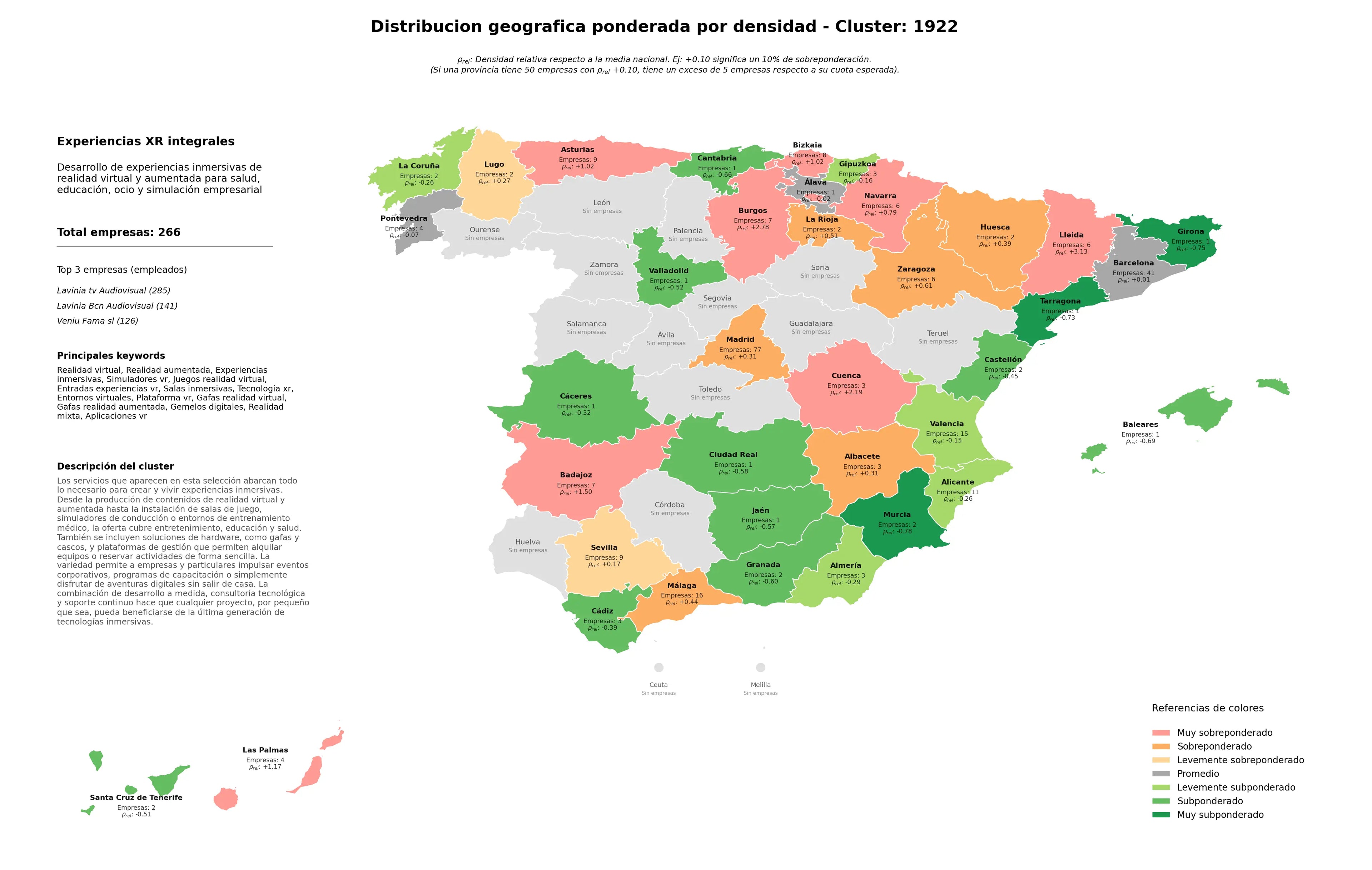 saturacion provincias experiencias inmersivas, juegos realidad virtual, gemelos digitales