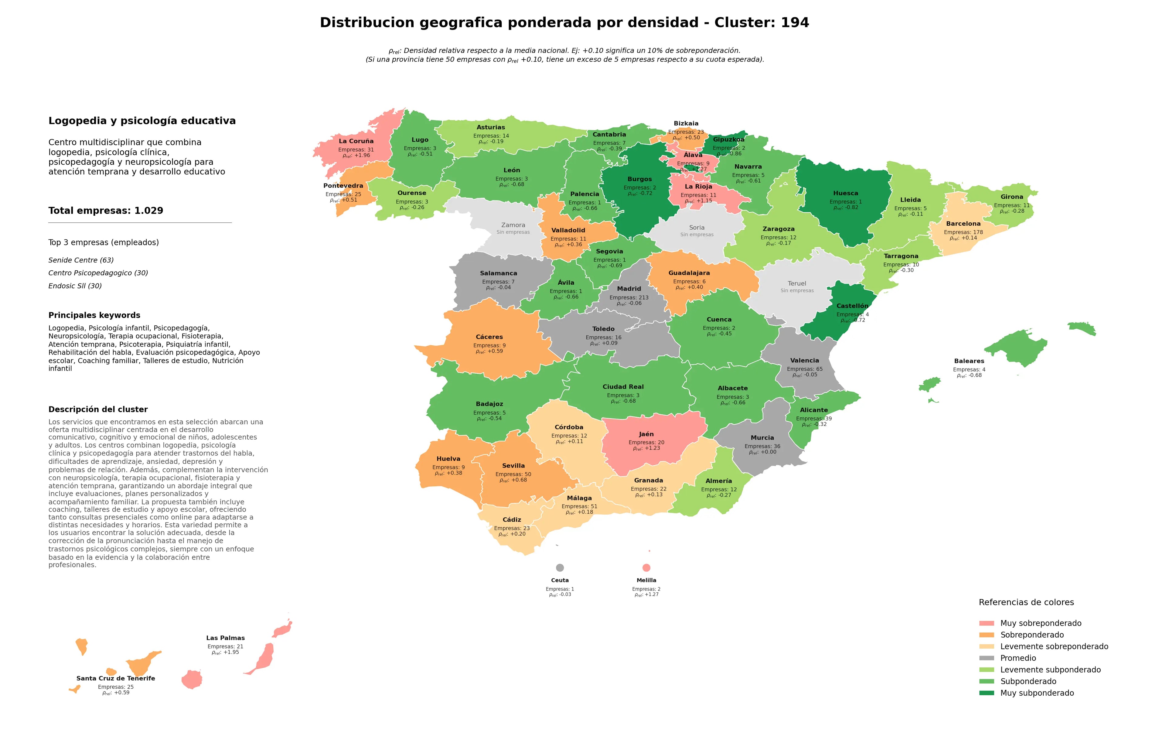 saturacion provincias psicopedagogía, apoyo escolar, evaluación psicopedagógica