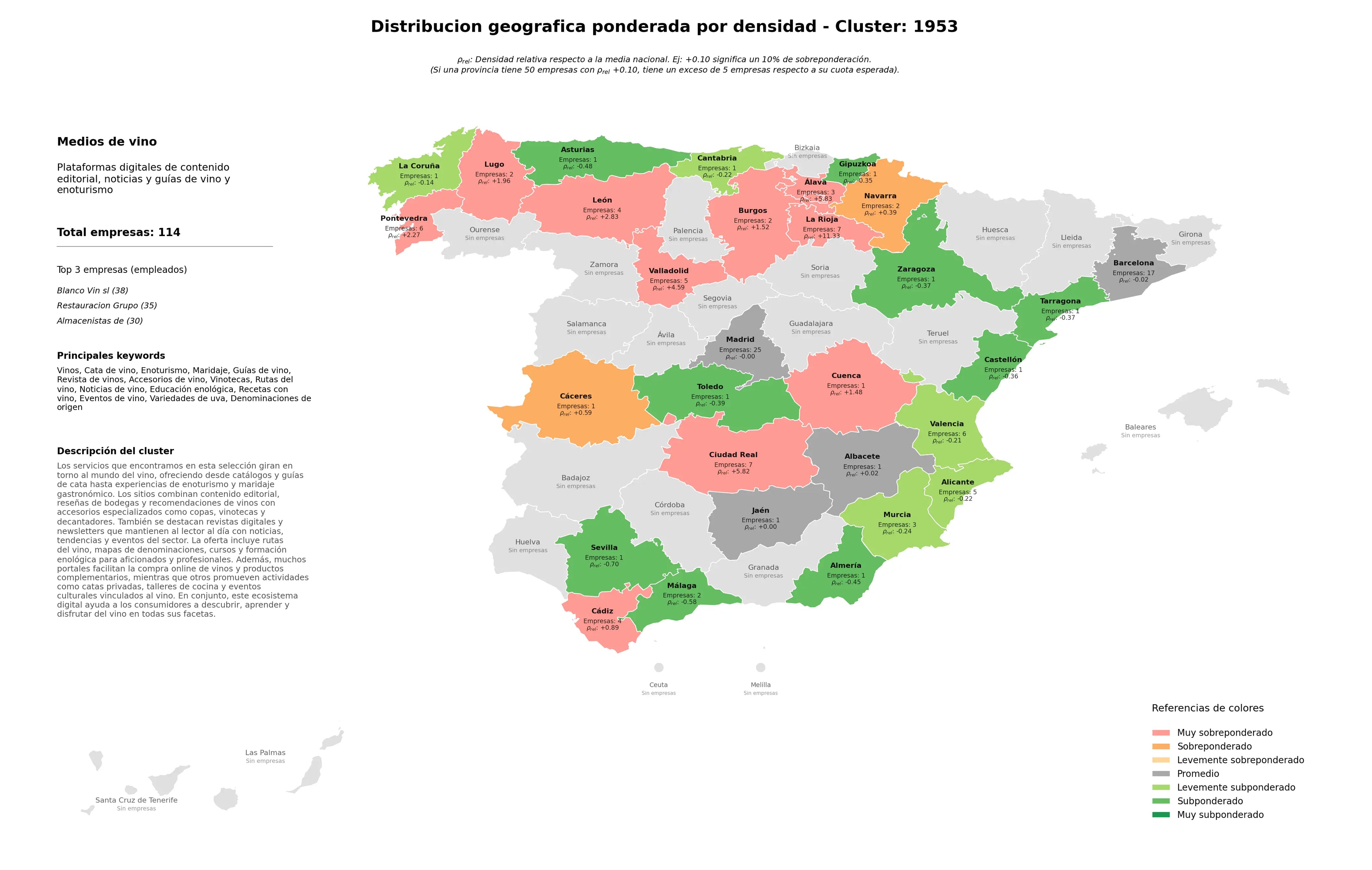 competencia por region enoturismo, denominaciones de origen, maridaje