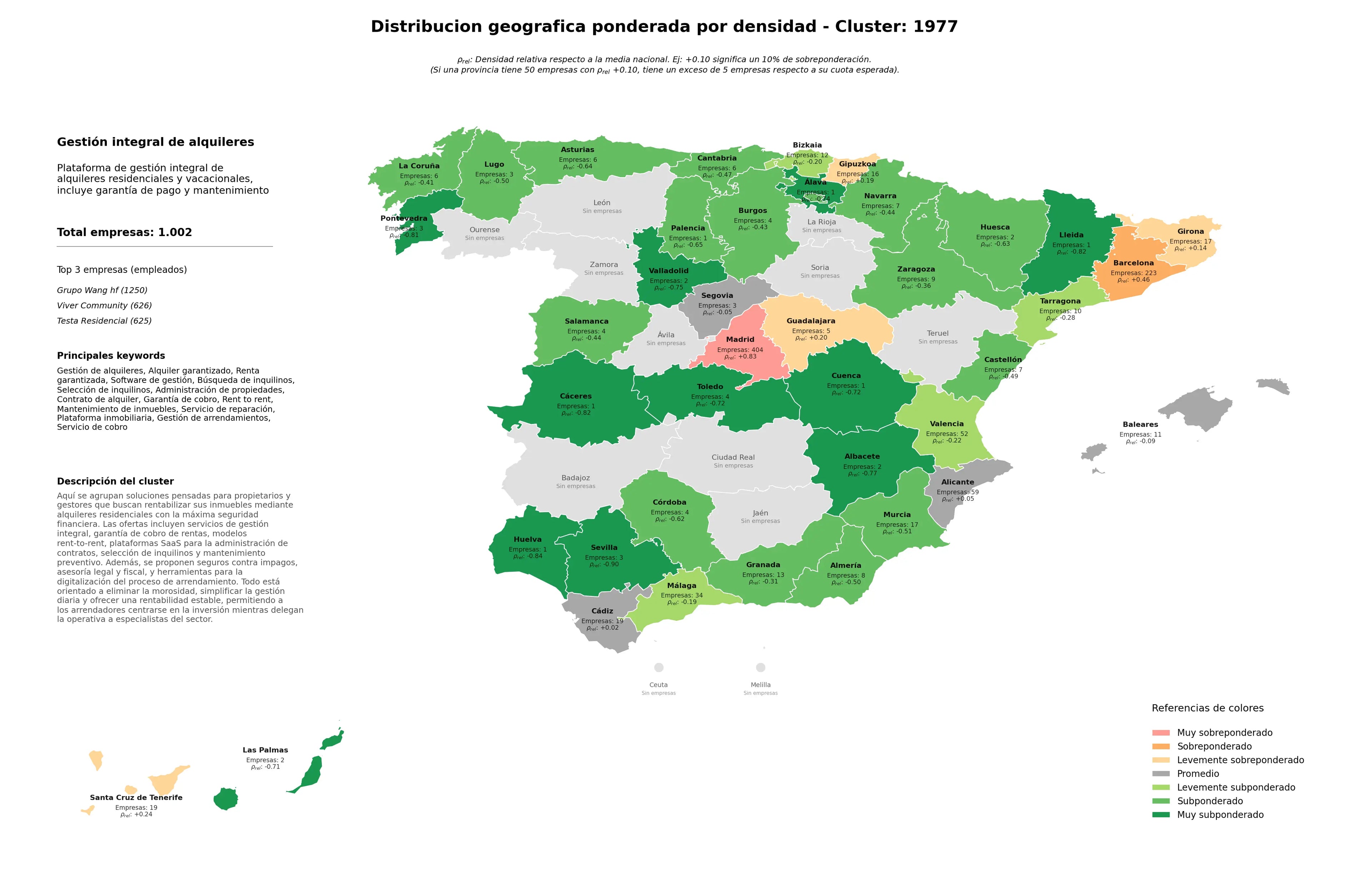 análisis provincial alquiler garantizado, administración de propiedades, selección de inquilinos
