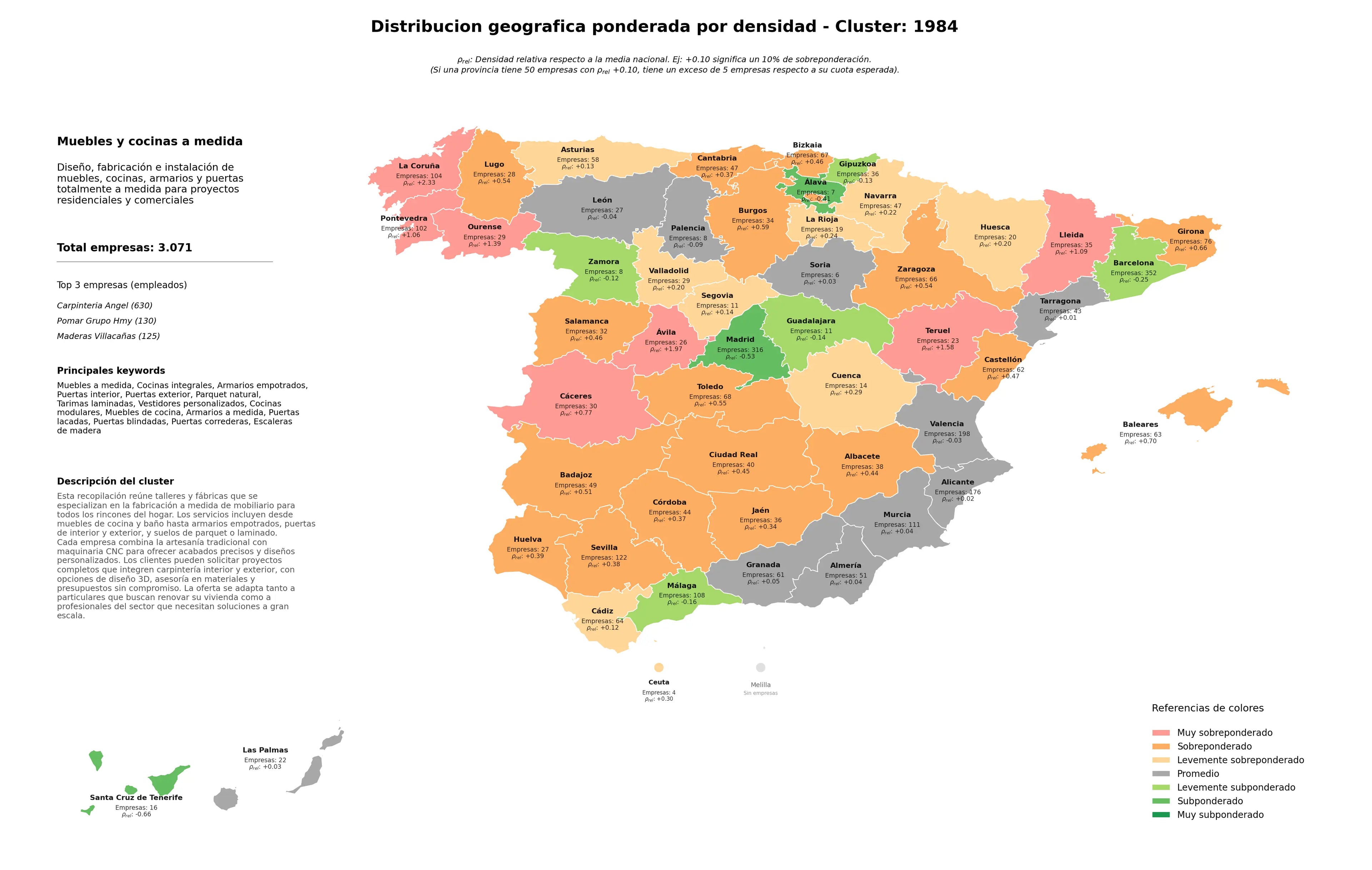 provincias con mayor oportunidad cocinas integrales, puertas correderas, escaleras de madera