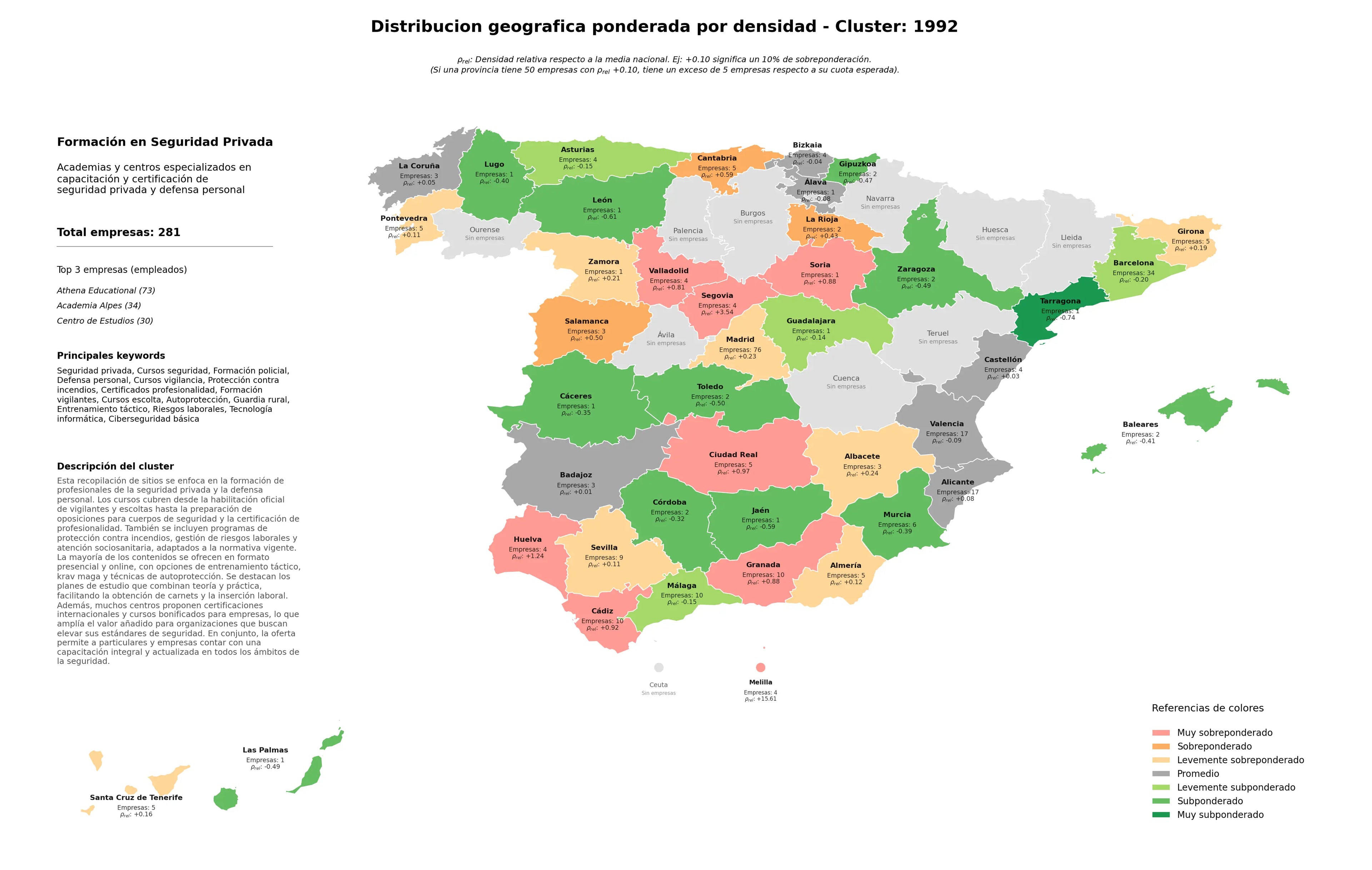 competencia provincial seguridad privada, tecnología informática, guardia rural