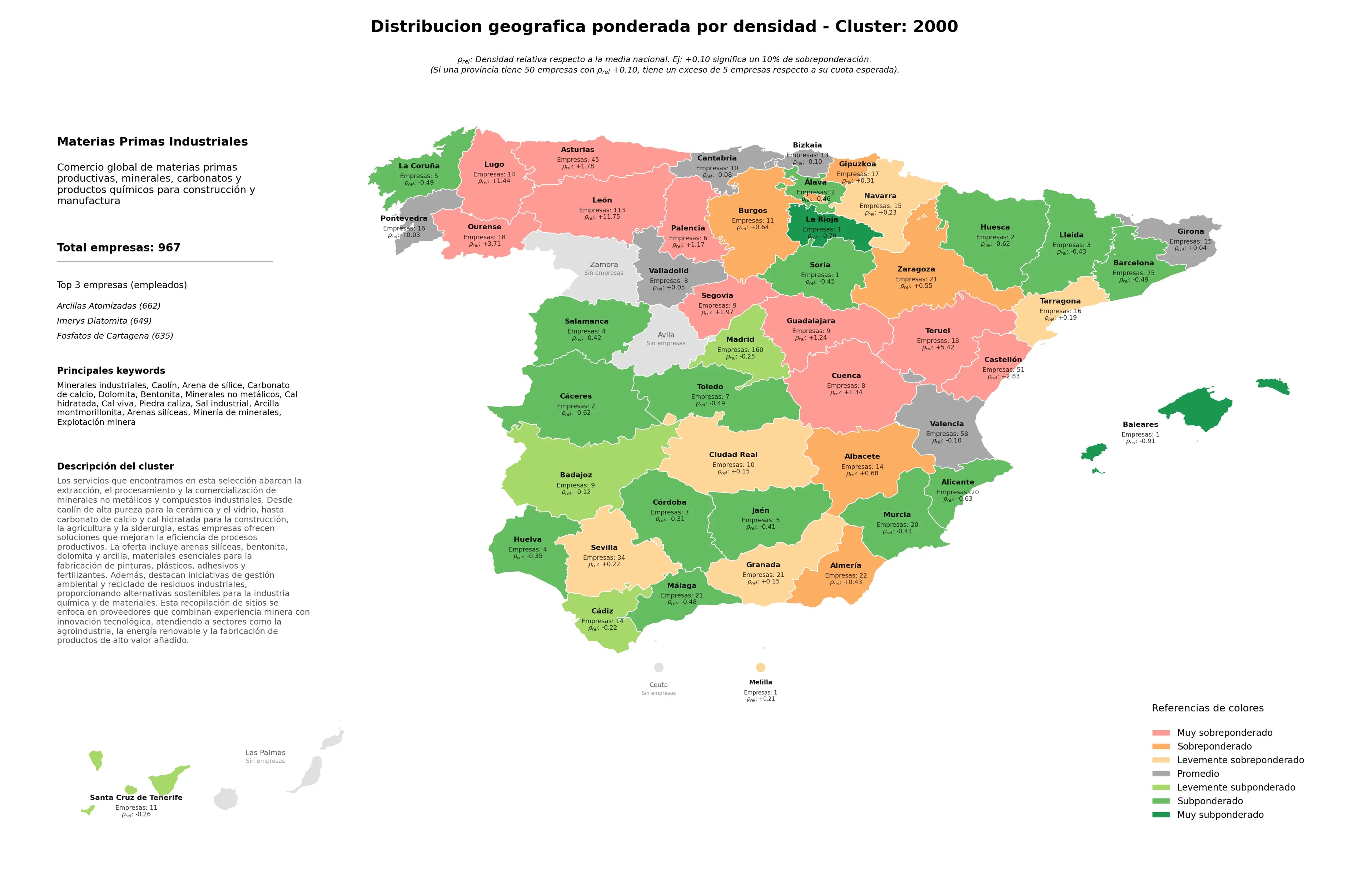 distribución geográfica minerales industriales, cal viva, carbonato de calcio