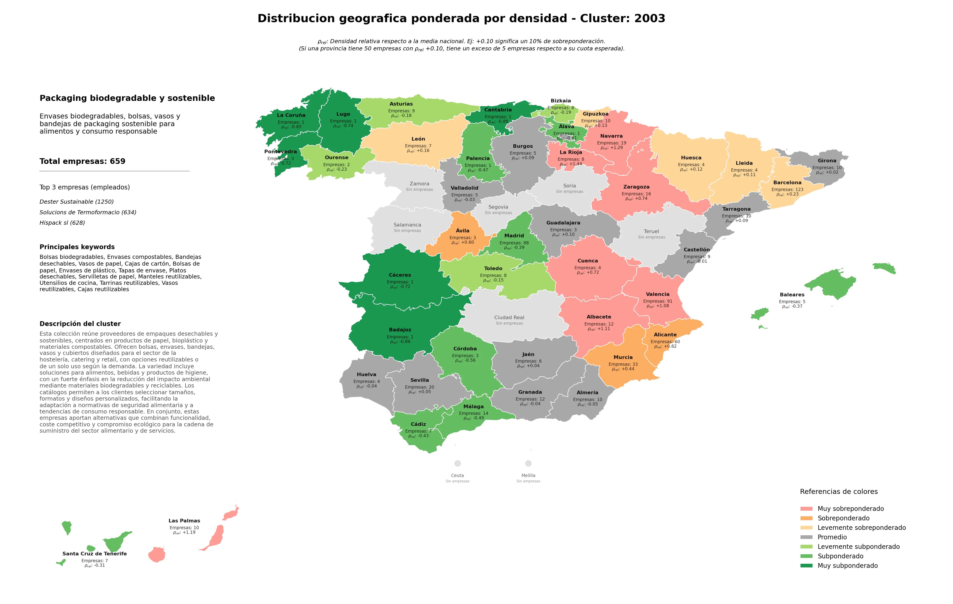 competencia provincial bolsas biodegradables, tapas de envase, vasos reutilizables