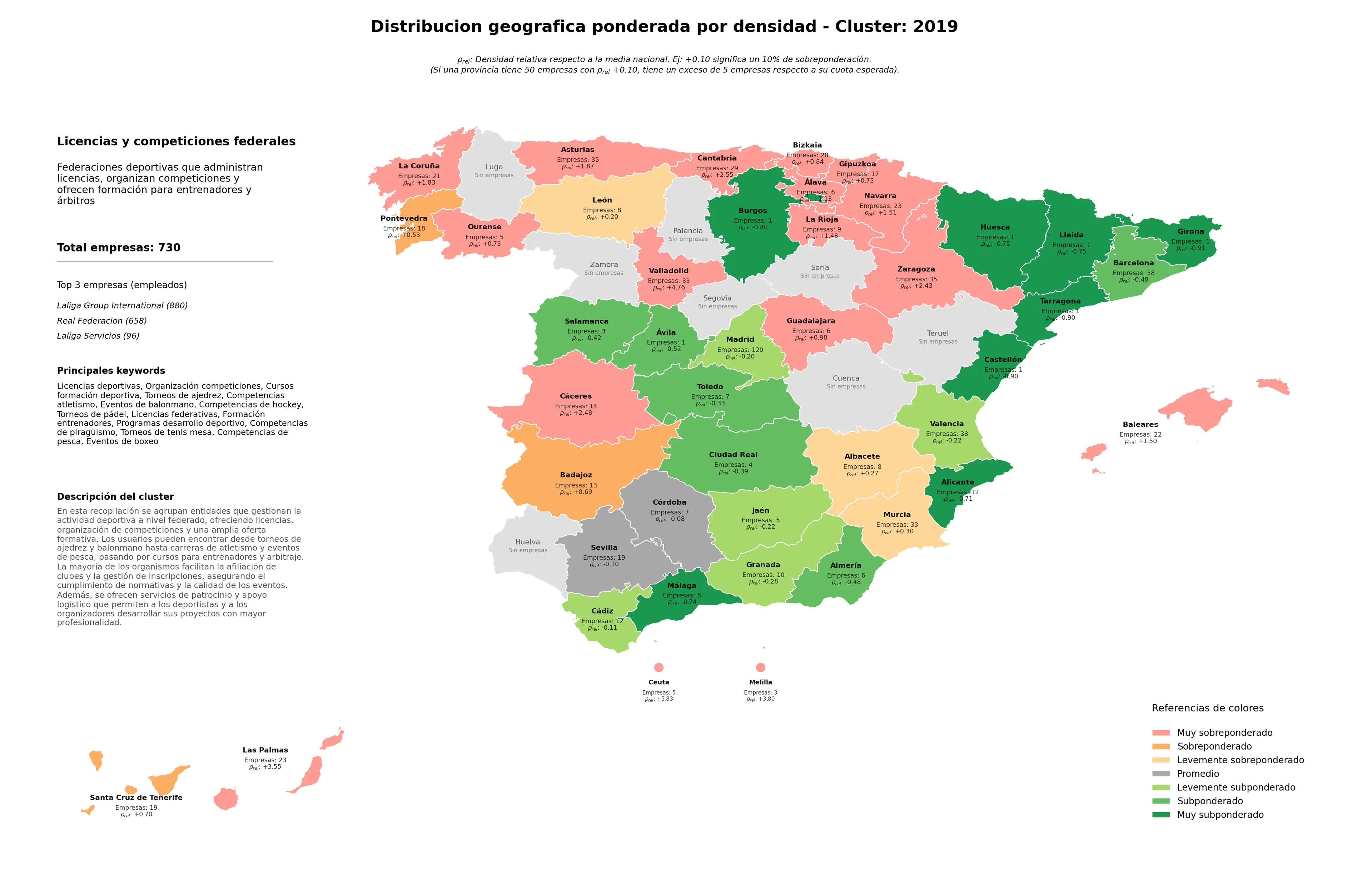 ponderación por provincias cursos formación deportiva, eventos de balonmano, competencias atletismo