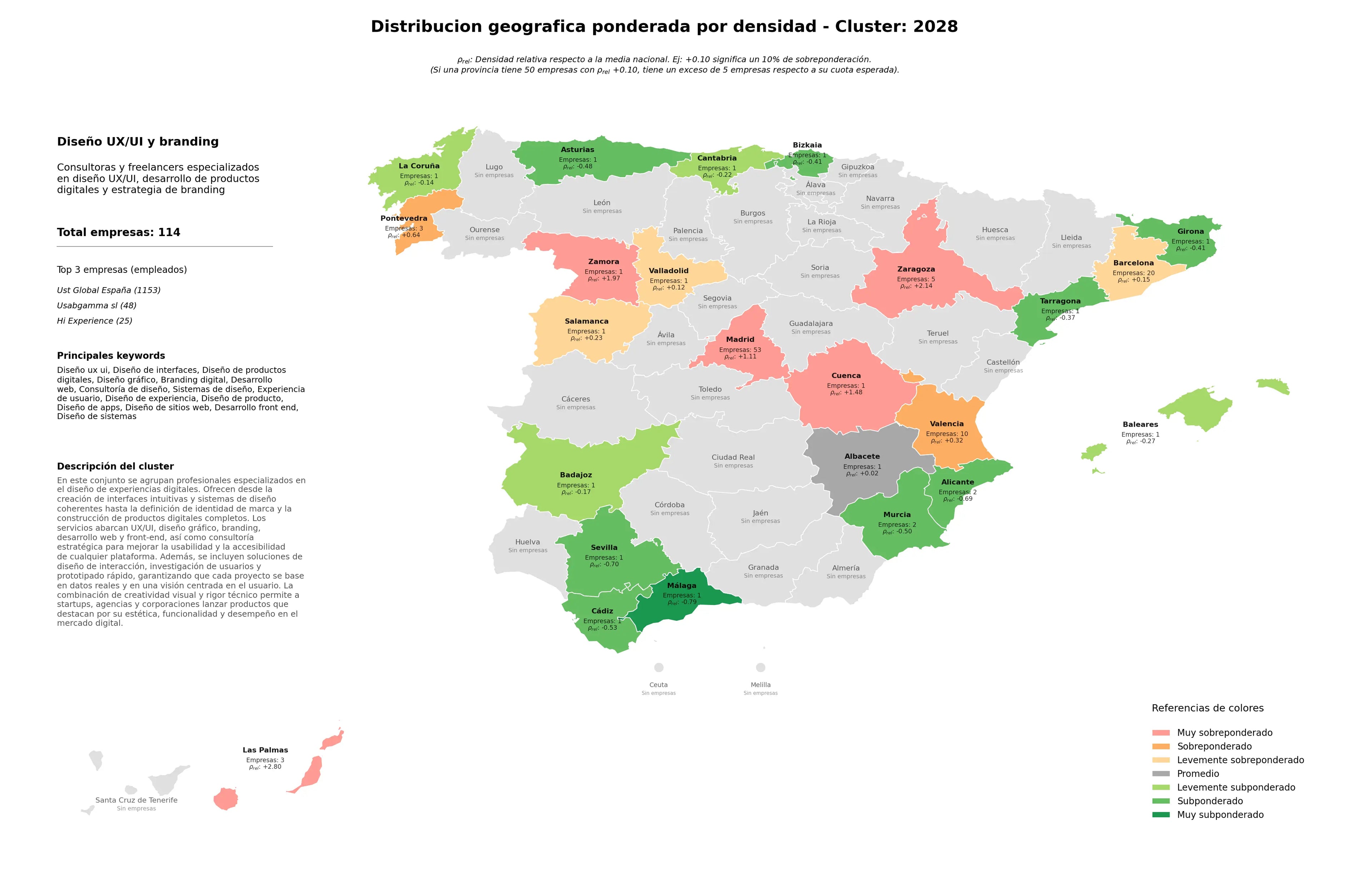 cobertura por regiones diseño de productos digitales, sistemas de diseño, diseño gráfico