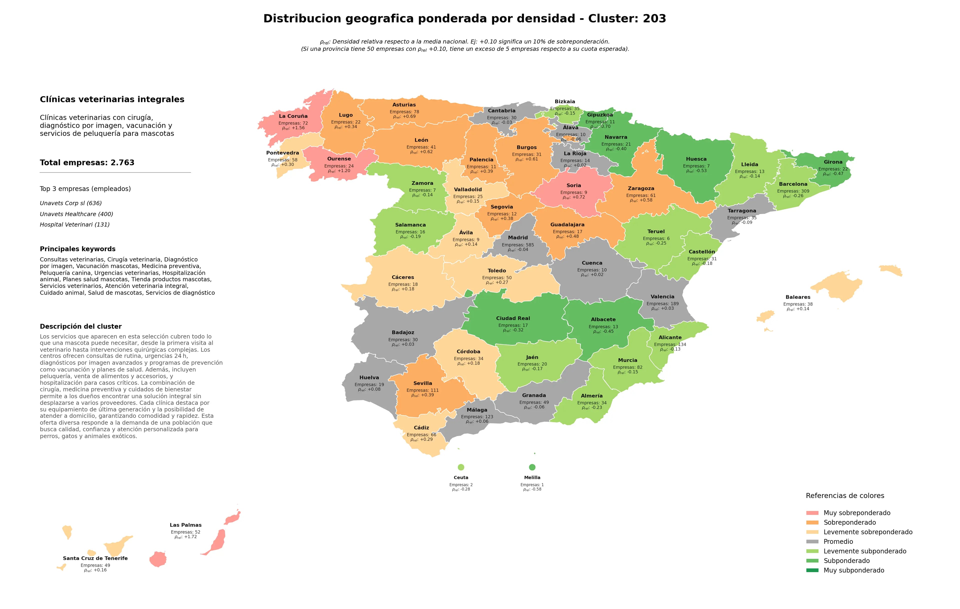 provincias con mayor oportunidad cirugía veterinaria, atención veterinaria integral, tienda productos mascotas