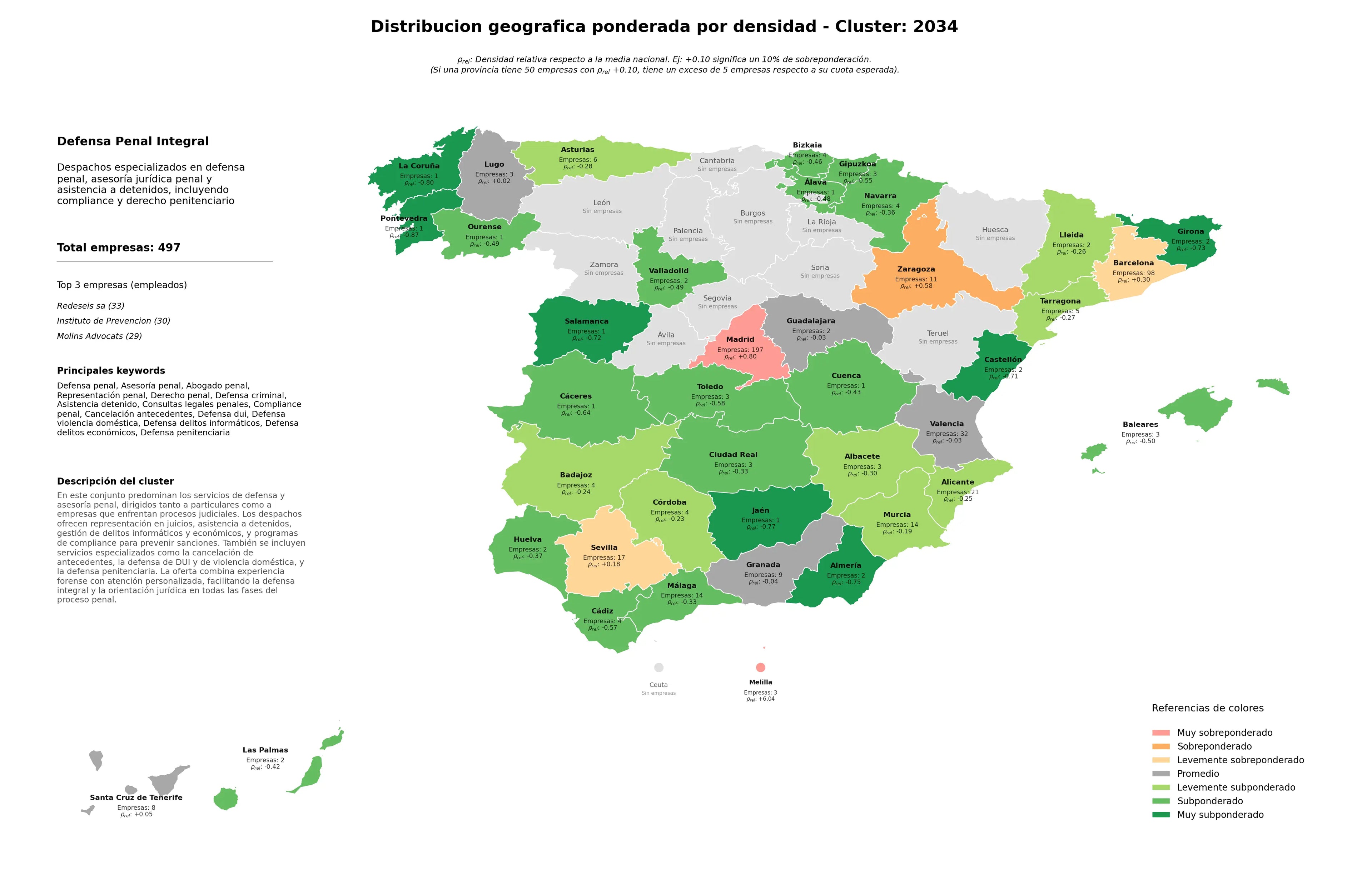 competencia provincial asesoría penal, defensa delitos económicos, defensa DUI