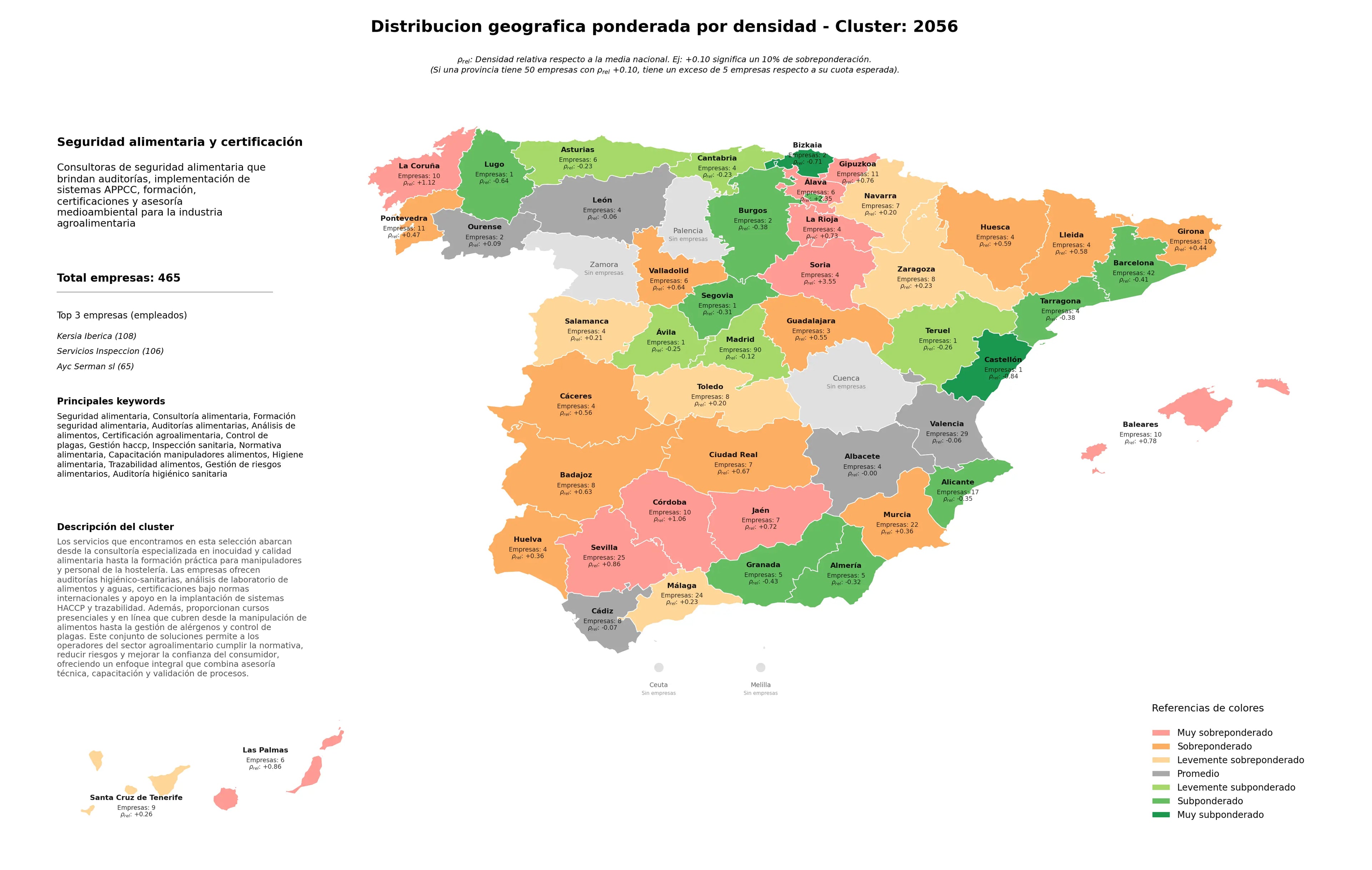 cobertura por regiones formación seguridad alimentaria, higiene alimentaria, auditoría higiénico sanitaria