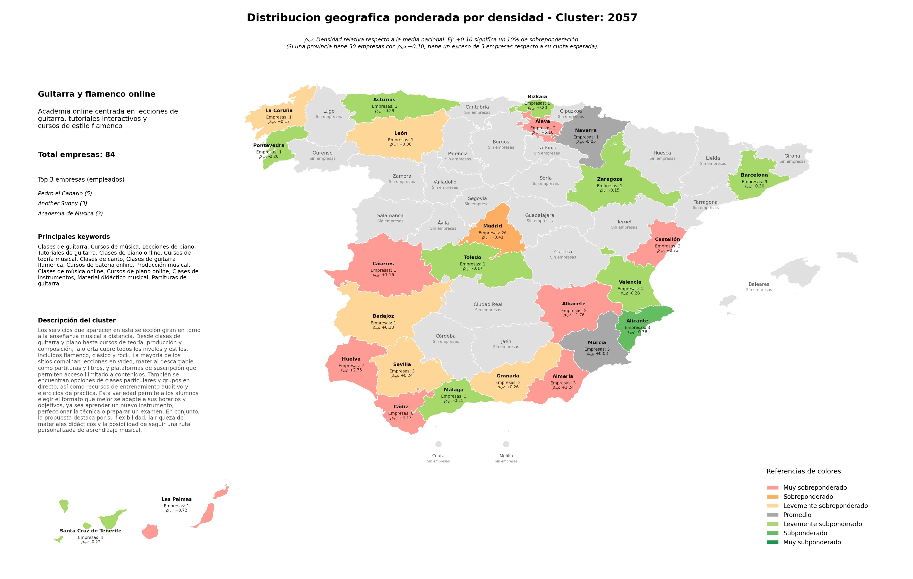 distribución geográfica clases de guitarra, cursos de teoría musical, material didáctico musical