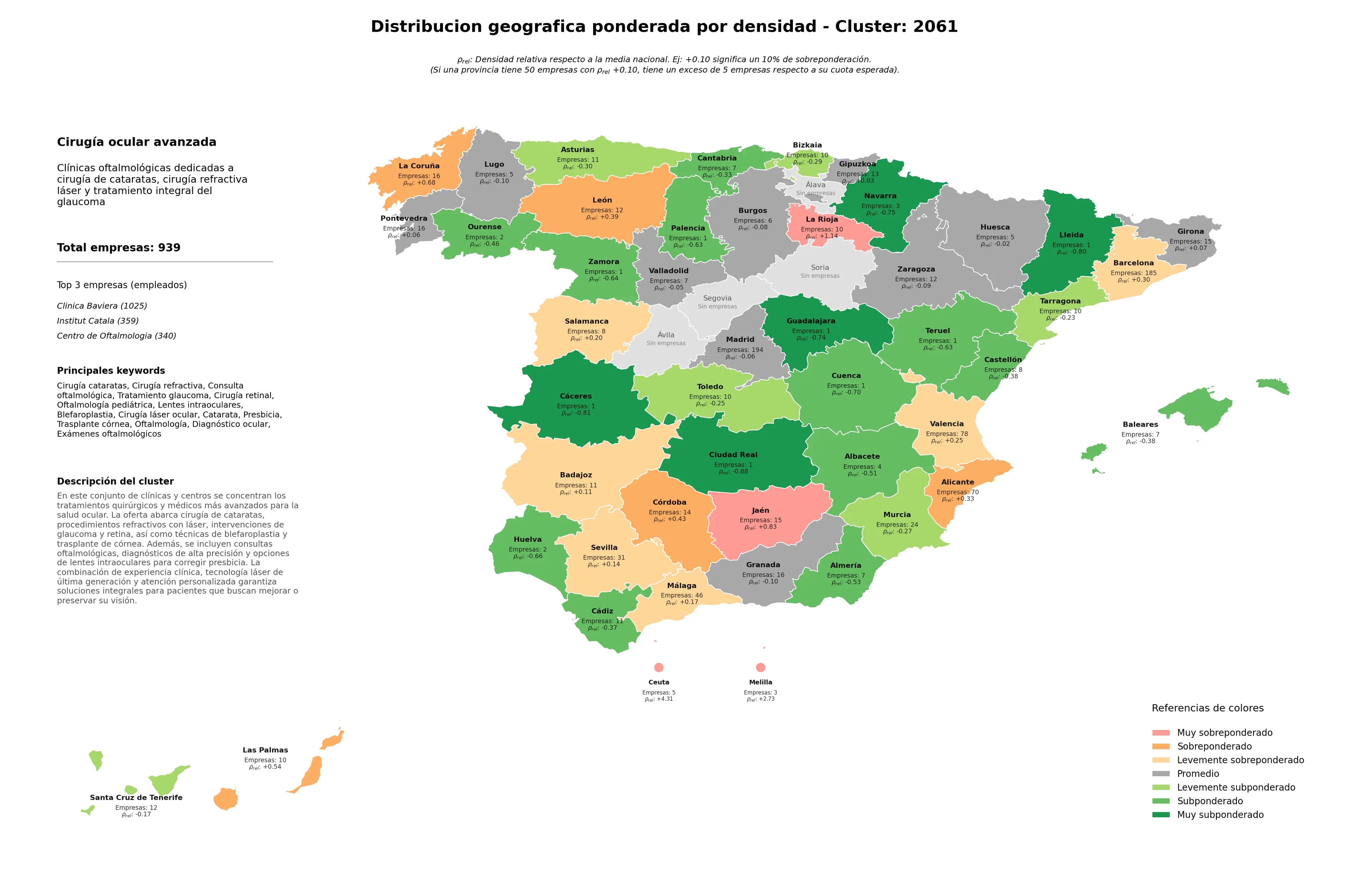 cobertura por regiones cirugía refractiva, diagnóstico ocular, trasplante córnea