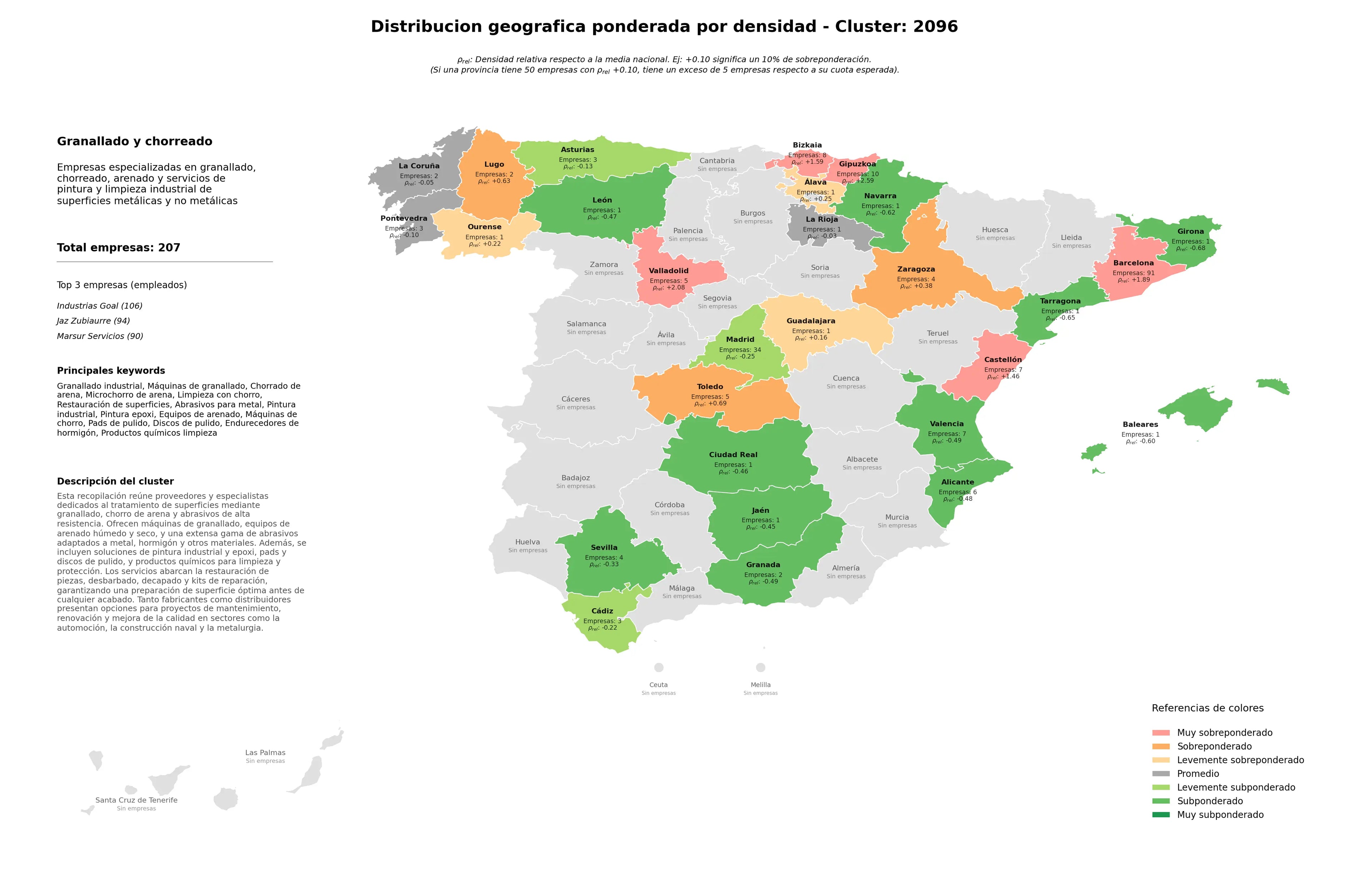 distribución geográfica granallado industrial, pintura epoxi, restauración de superficies