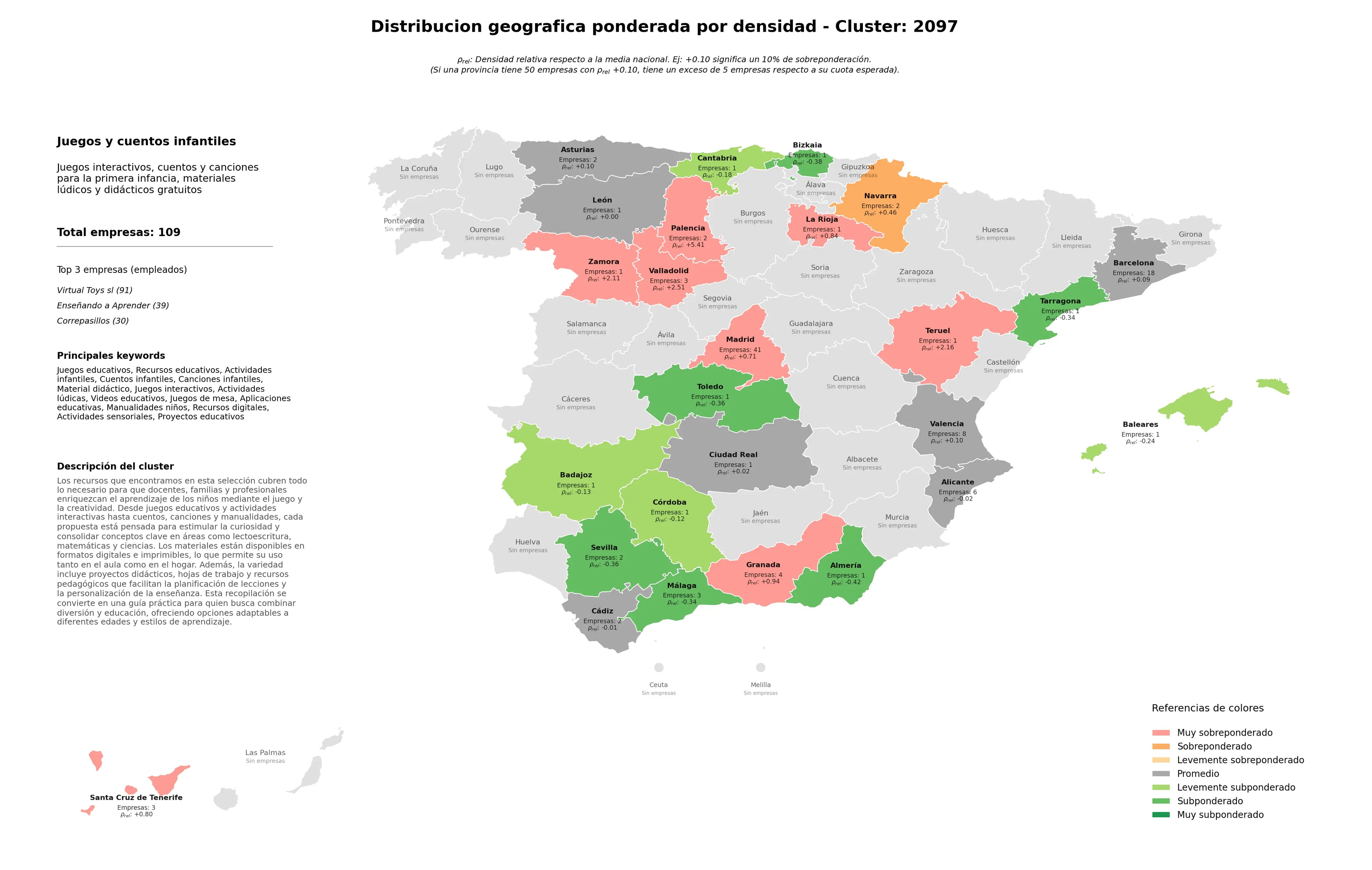 cobertura por regiones recursos educativos, juegos de mesa, recursos digitales