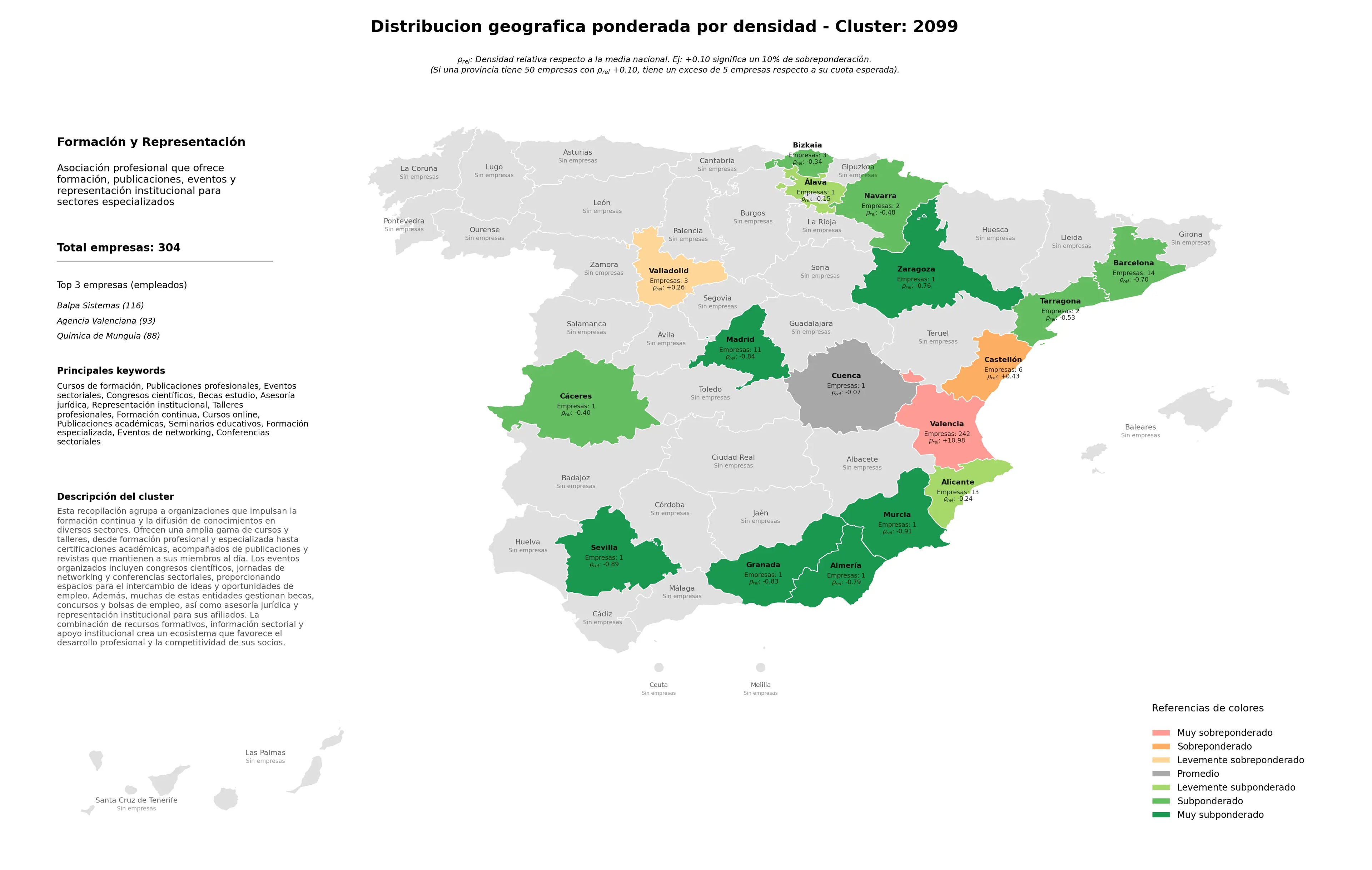 provincias menos competidas eventos sectoriales, publicaciones académicas, representación institucional