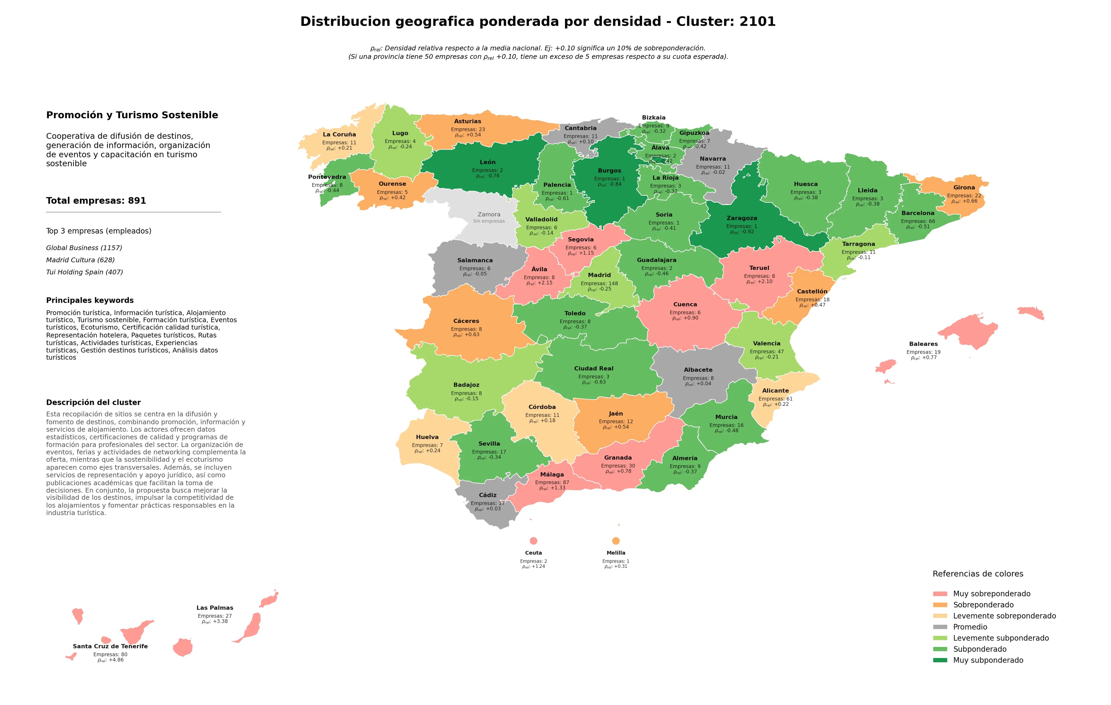 competencia por region alojamiento turístico, certificación calidad turística, rutas turísticas