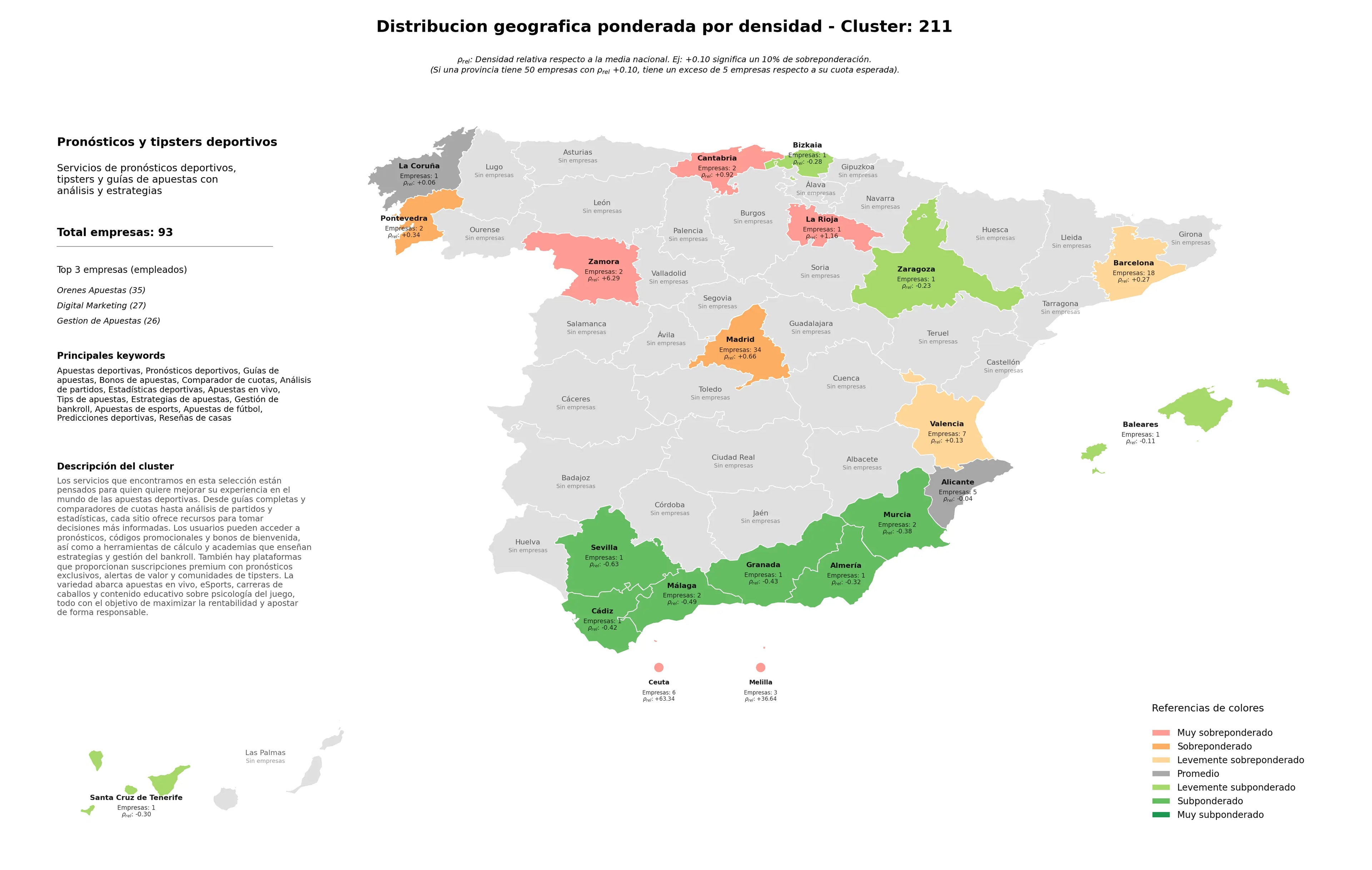 provincias mas competidas apuestas deportivas, apuestas de eSports, estrategias de apuestas