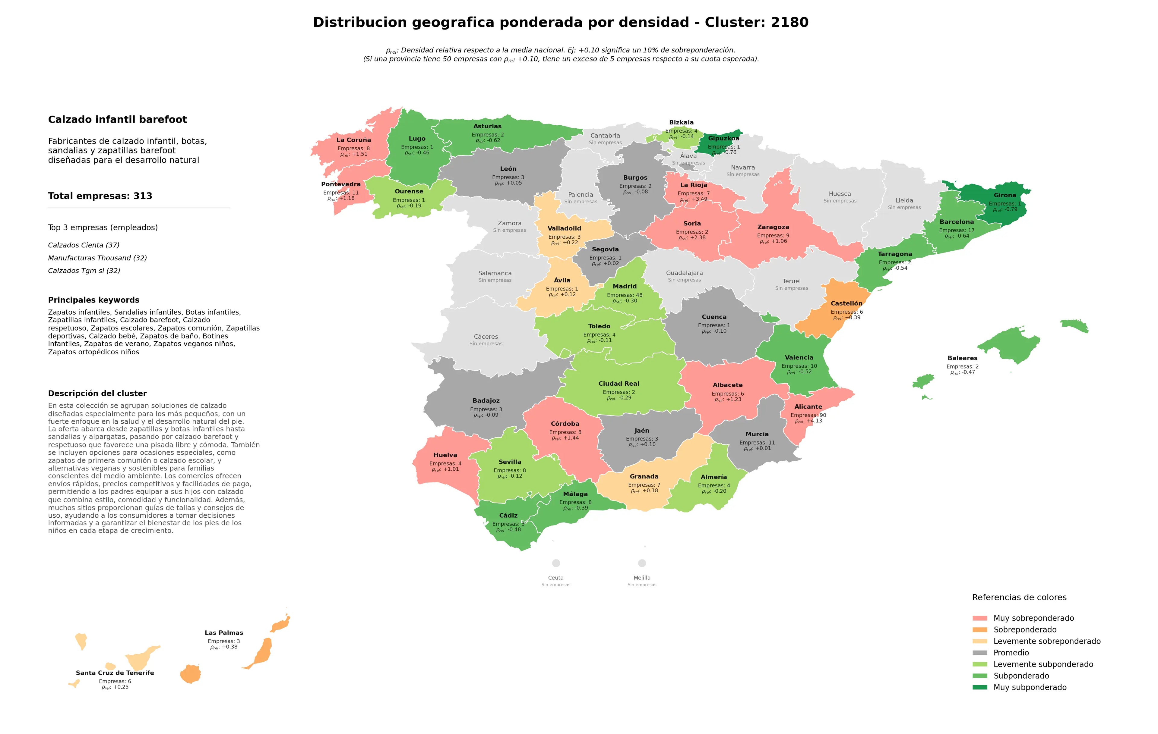 competencia por region botas infantiles, calzado respetuoso, zapatos de baño