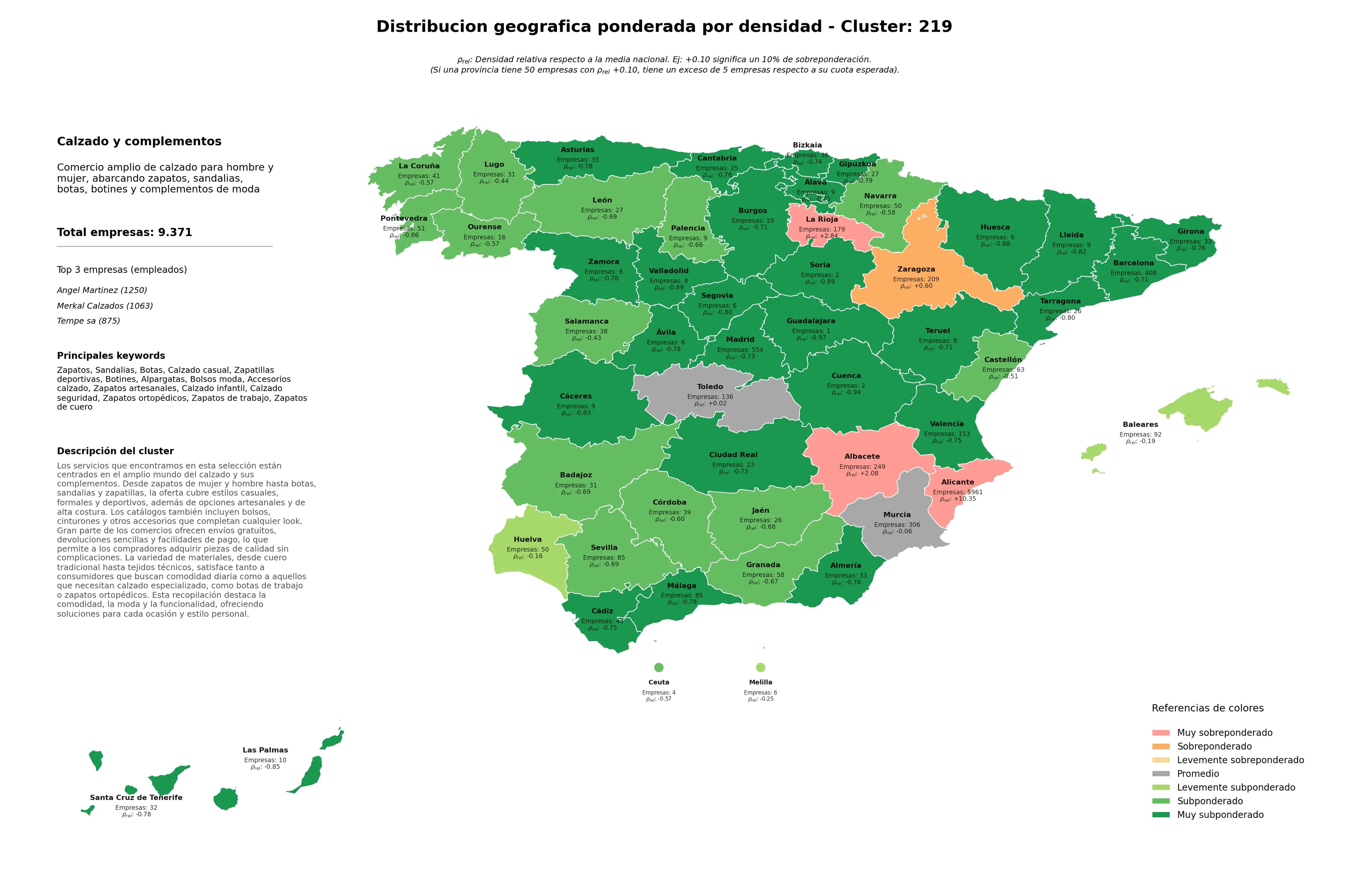 provincias con mayor oportunidad zapatos, calzado seguridad, calzado casual